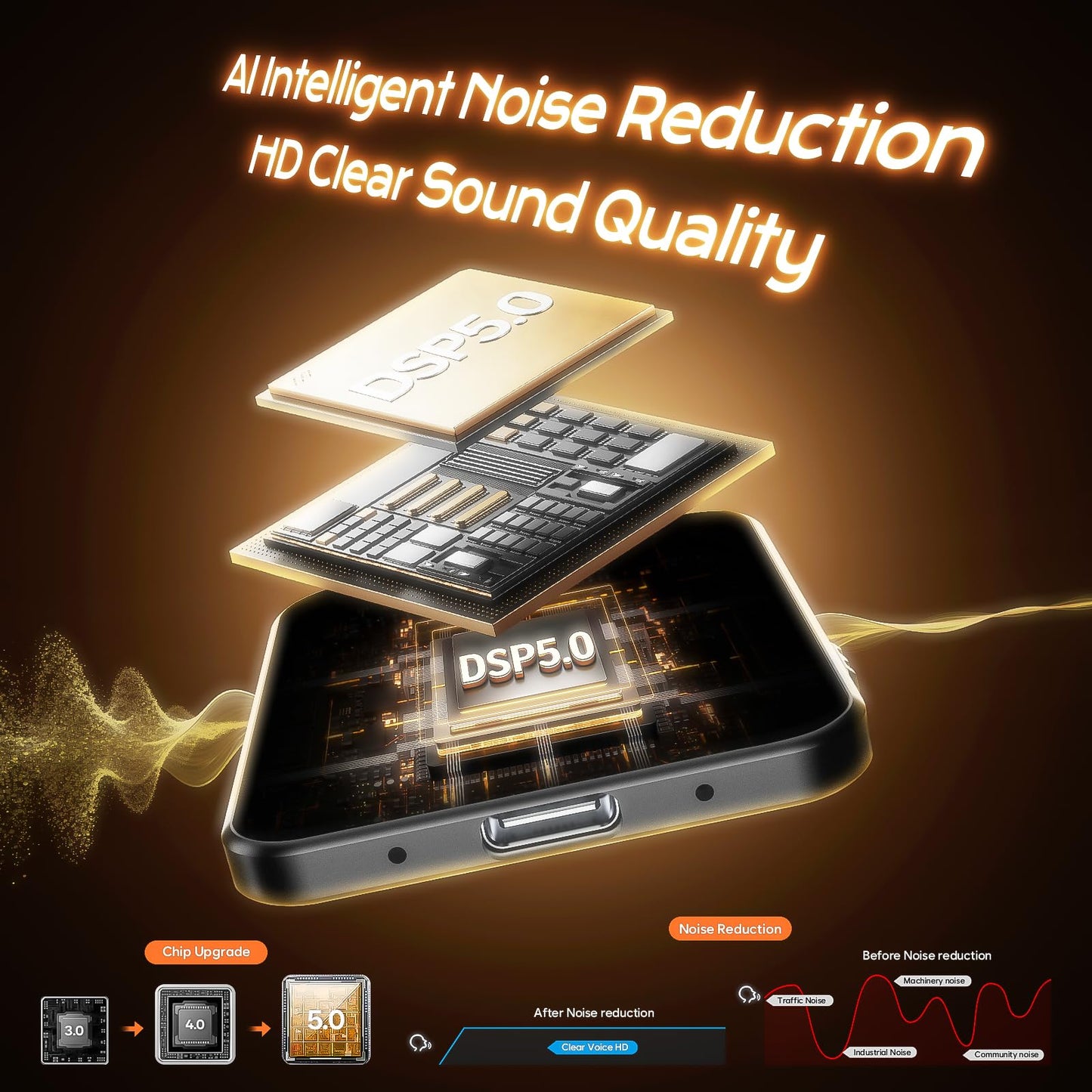128 G(10800 Hours) Magnetic Voice Activated Recorder - Hypamutek AI Noise Reduction Digital Voice Recorder with Playback, 75H Continuous & Portable Audio Recorder for Meetings, Lectures and Interviews