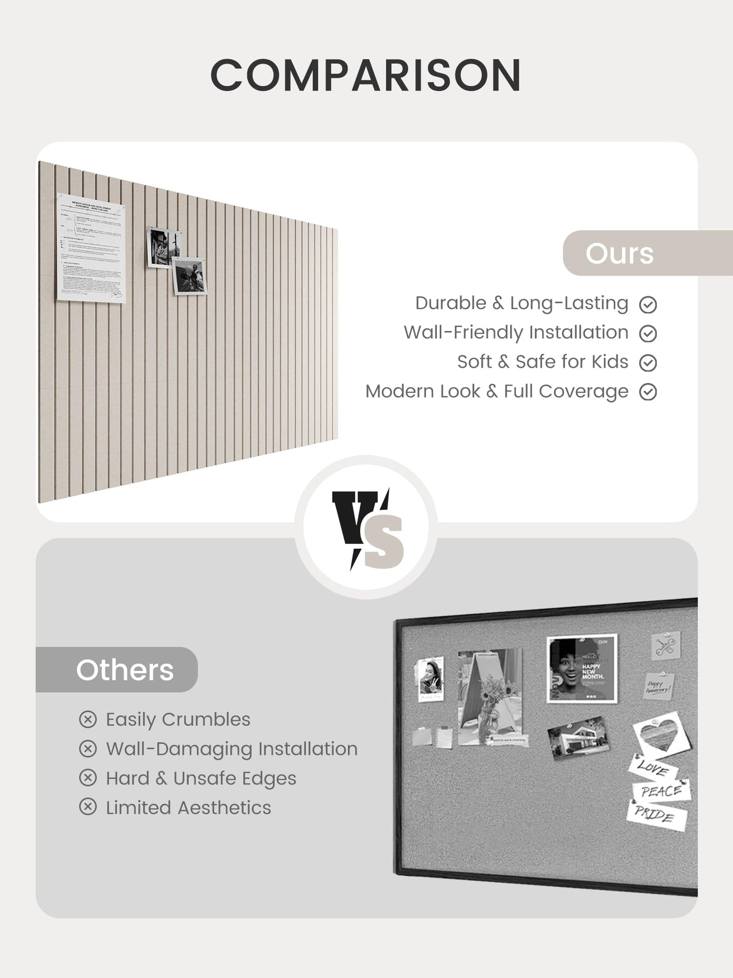 Large Cork Board Alternative - Slat Wall Paneling, Felt Bulletin Board Tiles for Office Decor, Push pin Board Office Wall Organizer -8 Vertical Stripes-12-Pack-Oatmeal