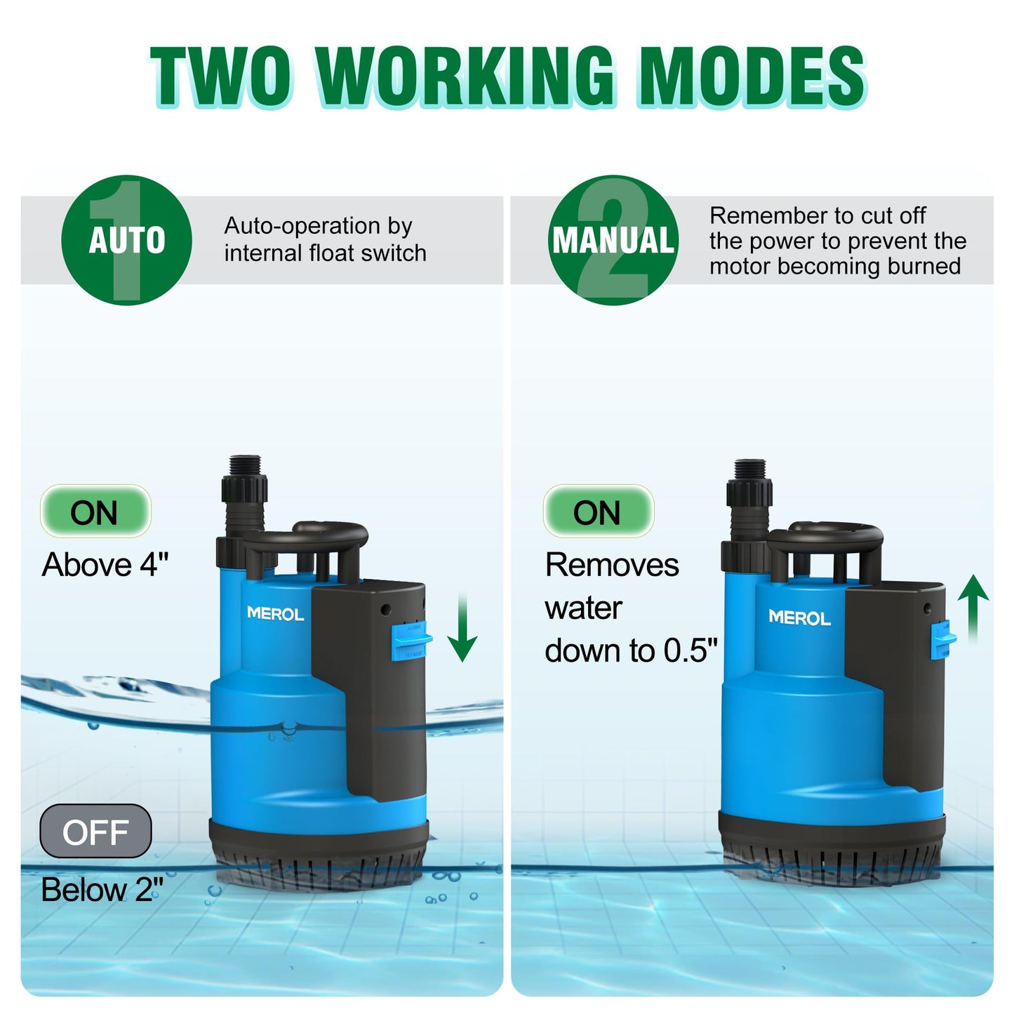 MEROL Submersible Water Pump 3/4HP 3100GPH Utility Pump, Auto/Manual Control by Integrated Float Switch, with 16.4 Ft Cord for Pool Basement Garden Pond Draining
