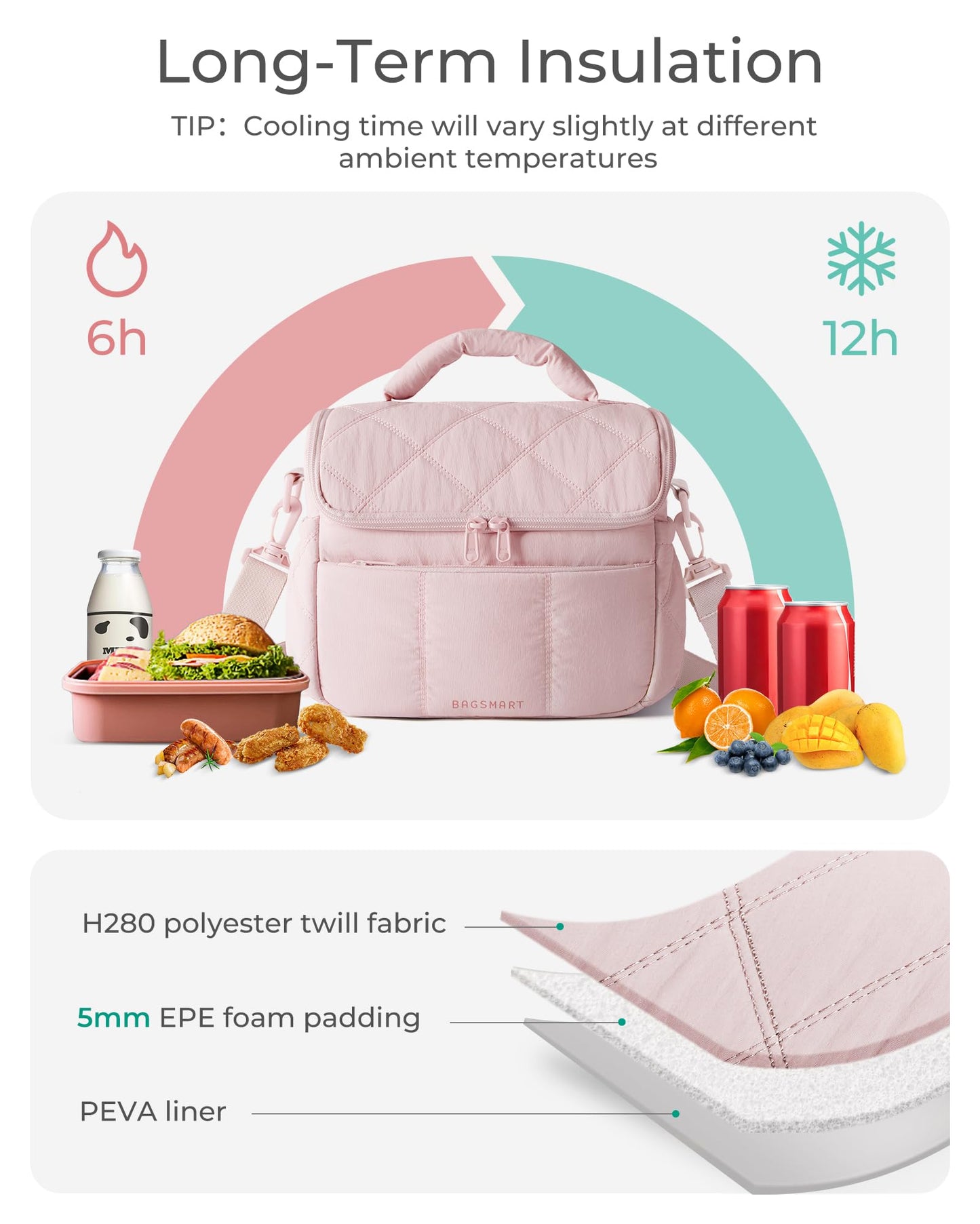 BAGSMART Insulated Lunch Bag, Quilted Puffer Lunch Tote, Leakproof, Durable & Reusable Lunch Cooler Box for Work Picnic Travel Meal Prep, Camel