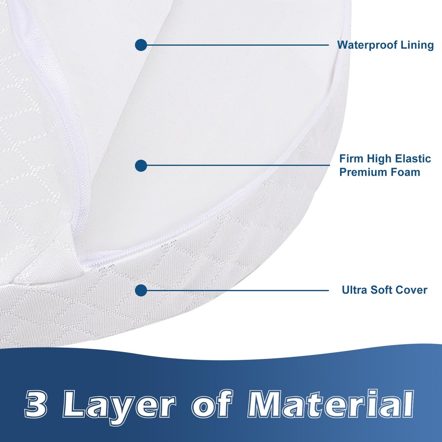 Wonder Living Pregnancy Wedge, Incline, Breathable, Premium Foam with Removable Cover, 15 x 12 x 2.6 inches