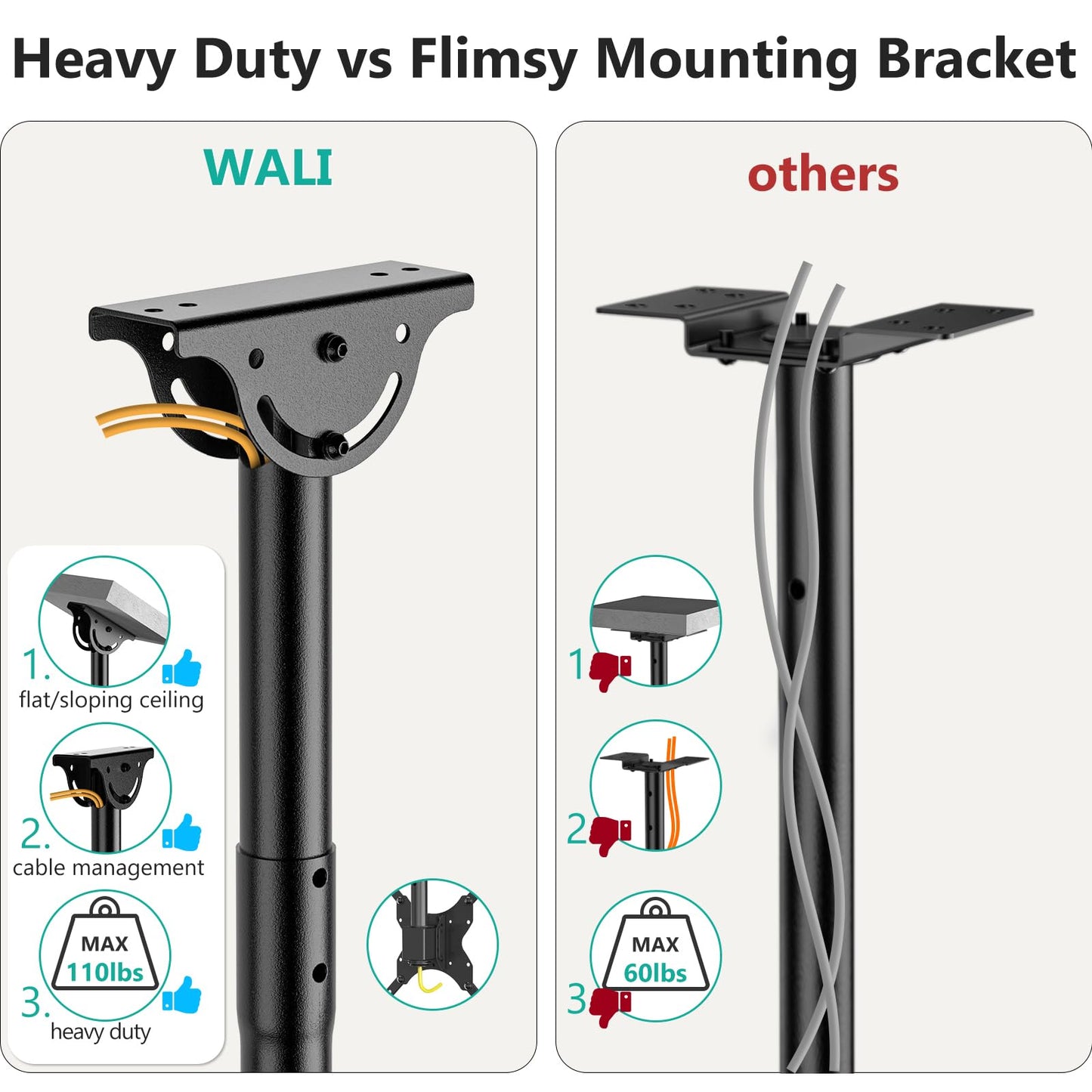 WALI TV Ceiling Mount for 26 to 65 Inch TVs, Adjustable TV Bracket Fits Most LED, LCD, OLED and Plasma Flat Screen Display, Up to 110 lbs, Mounting Holes 400x400mm (CM2665), Black