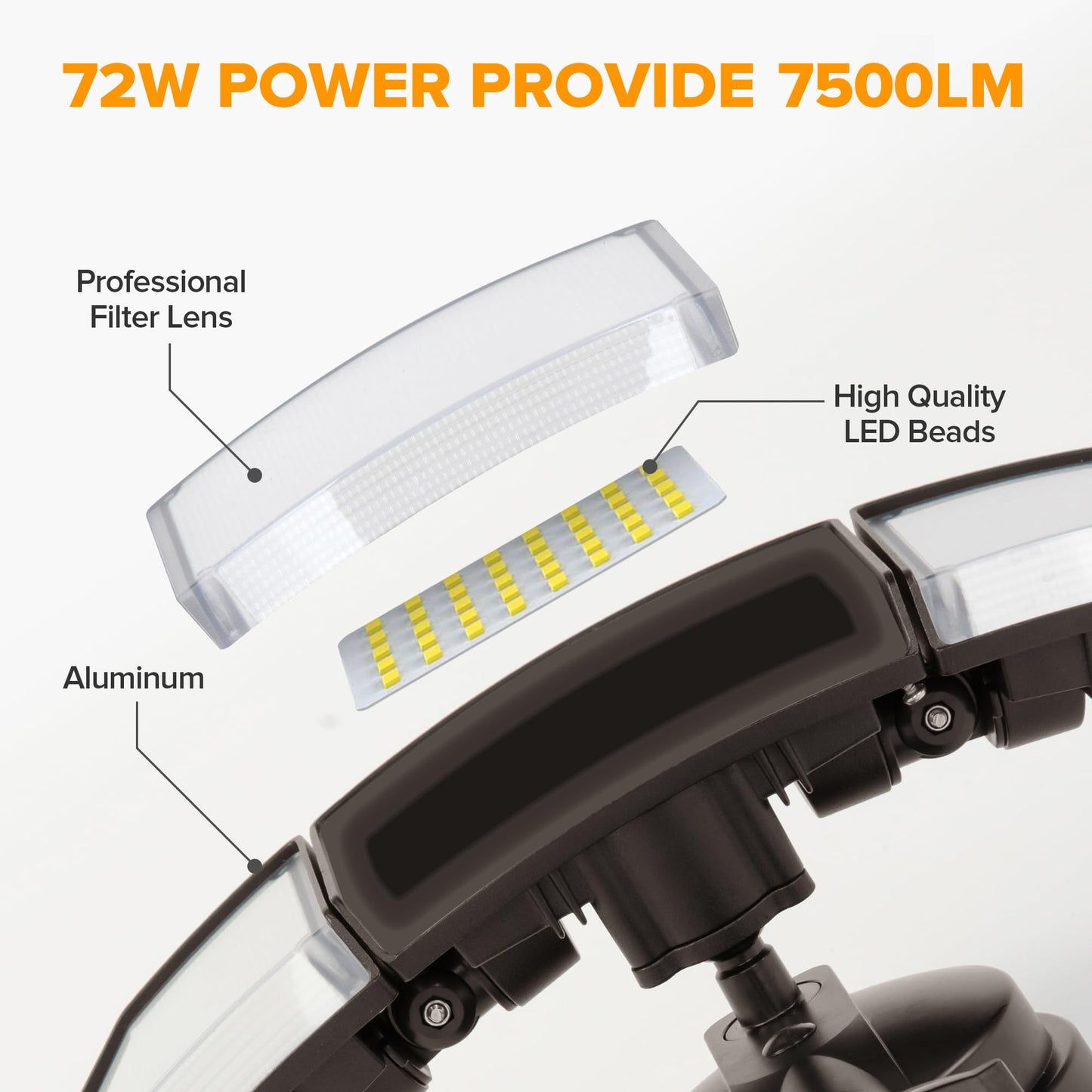 LUTEC 72W 7500LM LED Security Lights Motion Sensor Light Outdoor, 5000K Daylight, IP65 Waterproof, Dusk to Dawn, 3-Head Motion Detected Flood Light for Garage, Yard, Porch(Brown)