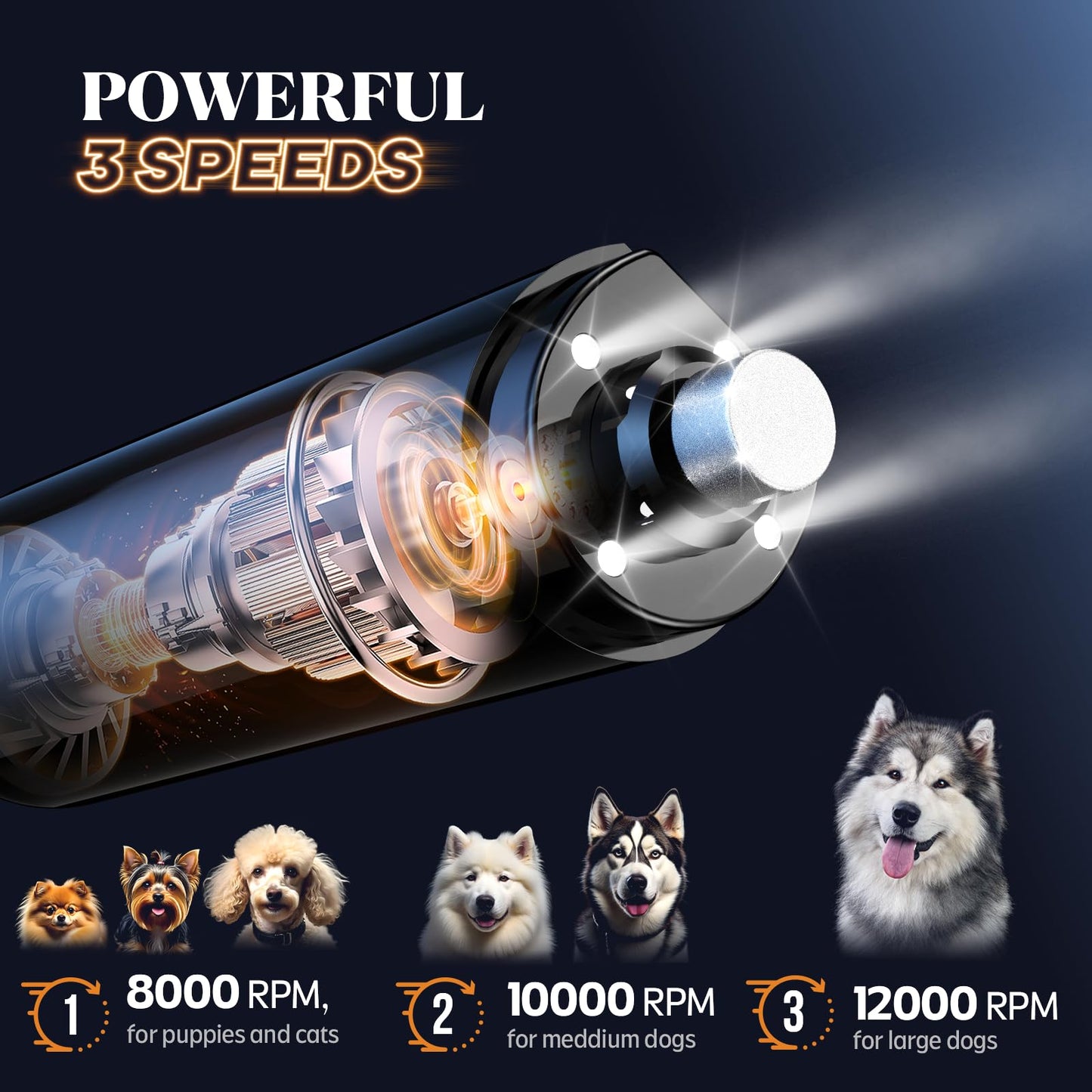 YABIFE 4-Lights Dog Nail Grinder, Easy Quick Locate Dog Nail Trimmers, for Puppy Paw Toenails or Pets from Small, Medium to Large, with Travel Lock, Whisper Quiet, Heavy Duty 3 Speeds