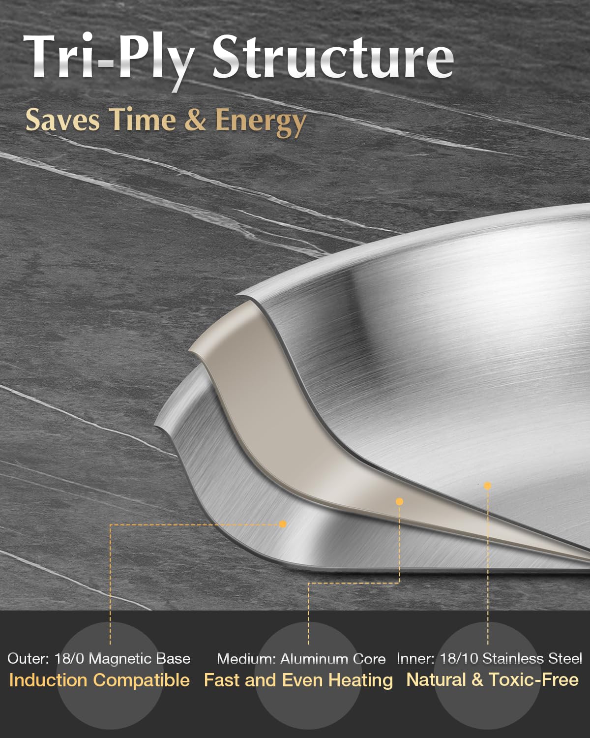 KOCH SYSTEME CS Tri-Ply Clad Stainless Steel Pan, Premium 18/10 Stainless Steel Frying Pan, Professional Induction Skillet, Dishwasher & Oven Safe, Non-Toxic (30cm/12in)