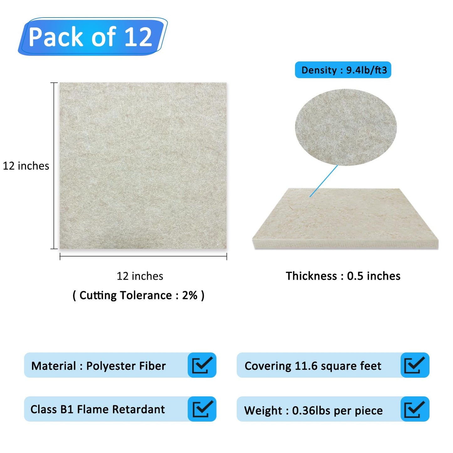BXI Thickened Sound Absorbing Panels - 12 Pack 12 X 12 X 0.5 Inches Dense Acoustic Panels, Echo Noise Reducing Sound Panels, Tackable Studio Panels for Wall and Ceiling Acoustic Treatment