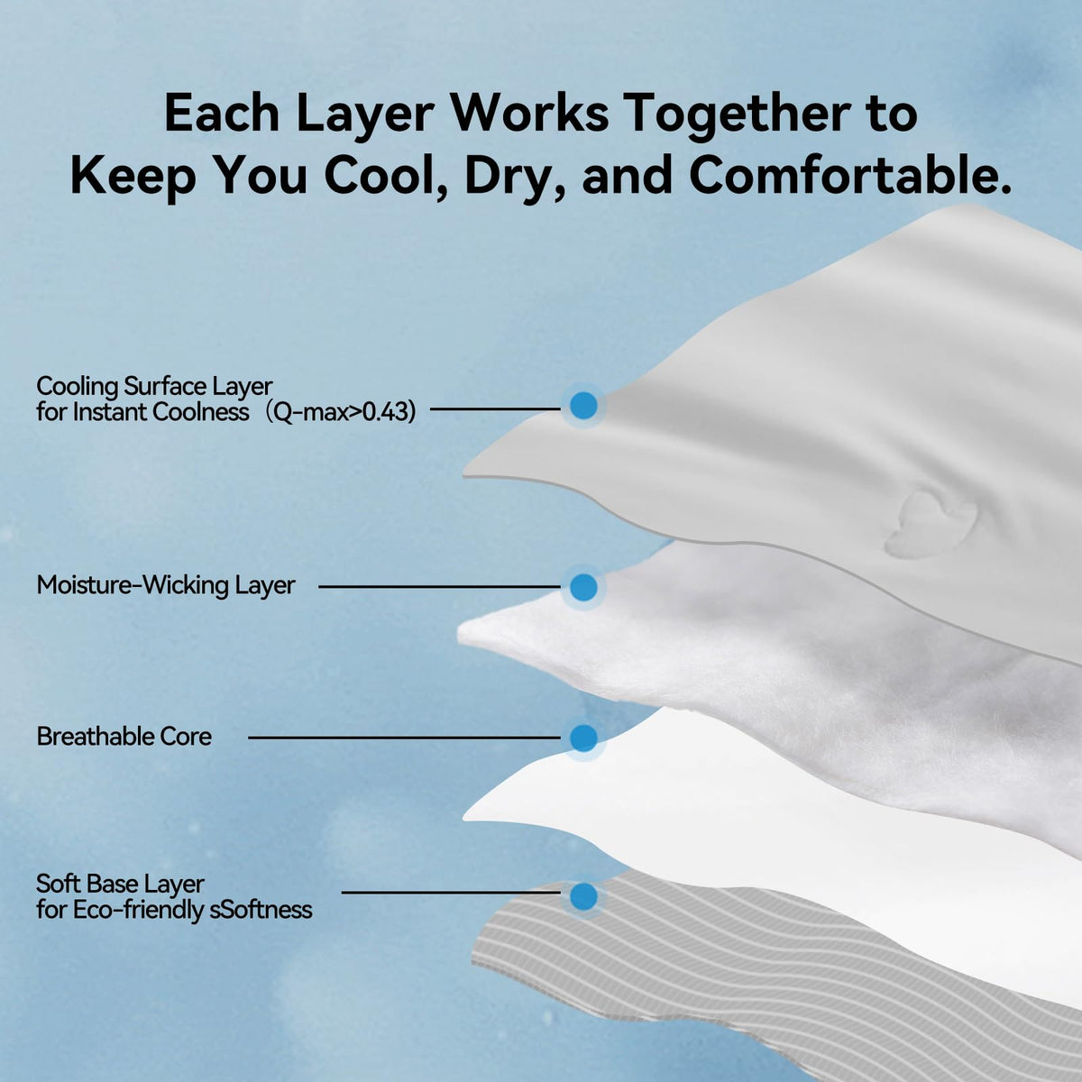 AiSleep Cooling Comforter Queen Size, Cooling Blankets for Hot Sleepers and Night Sweats, Double-Sided Cool Tech All Season Bedding, Q-Max 0.43 Breathable Silky Smooth Summer Comforter-Cool Gray