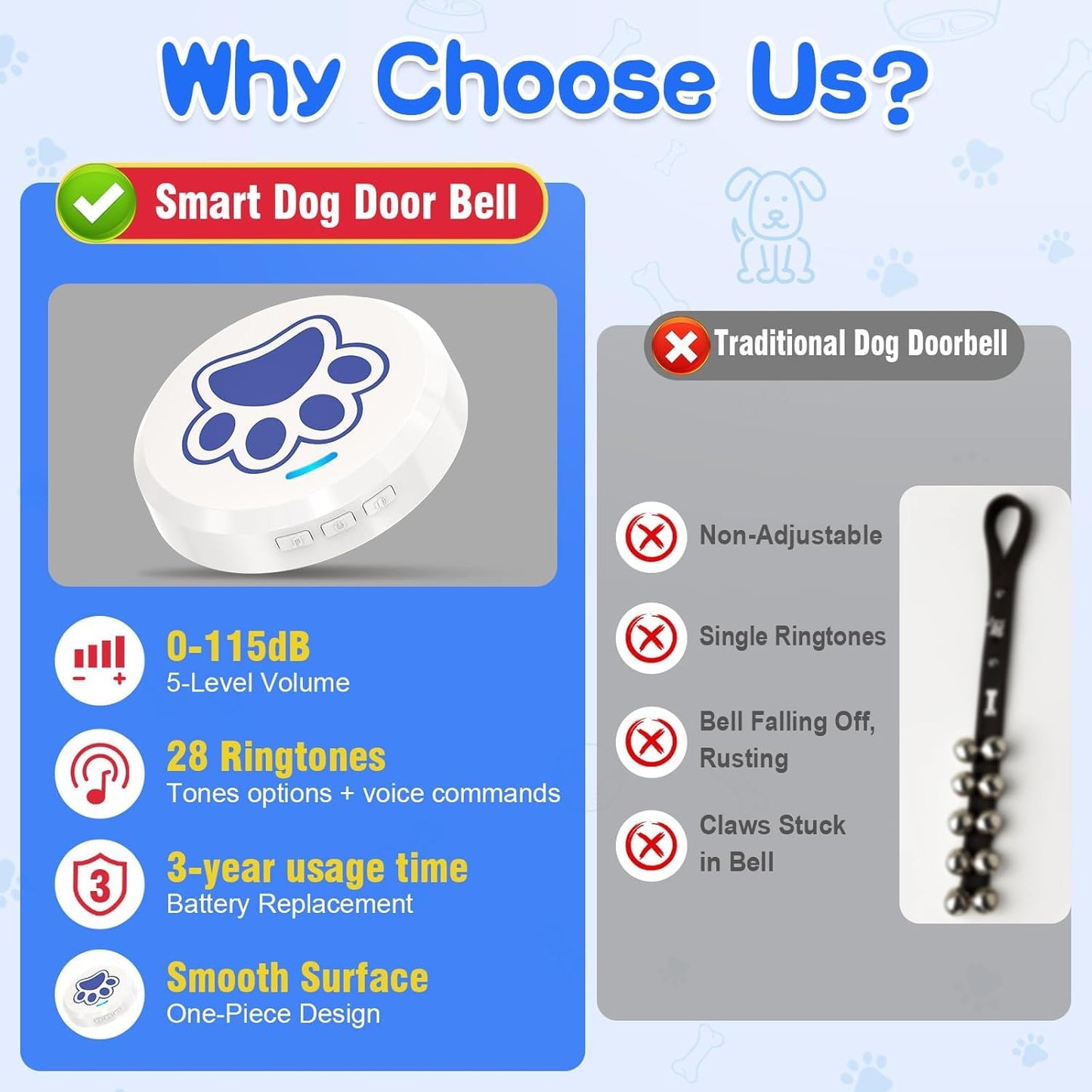 ChunHee Smart Dog Door Bell for Potty Training to Go Outside, Wireless Doggie DoorBell for Dogs, Doggy Bells Waterproof Touch Button and Adjustable Volume(2 Dog Buttons)