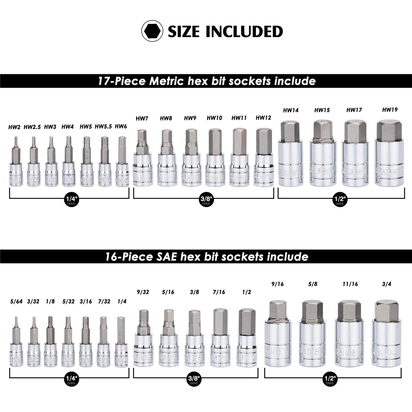 MIXPOWER 33 Piece Master Hex Bit Socket Set, S2 Steel, SAE and Metric, Allen Socket Bit, 5/64-inch to 3/4-inch, 2mm to 19mm Socket Tool Kit