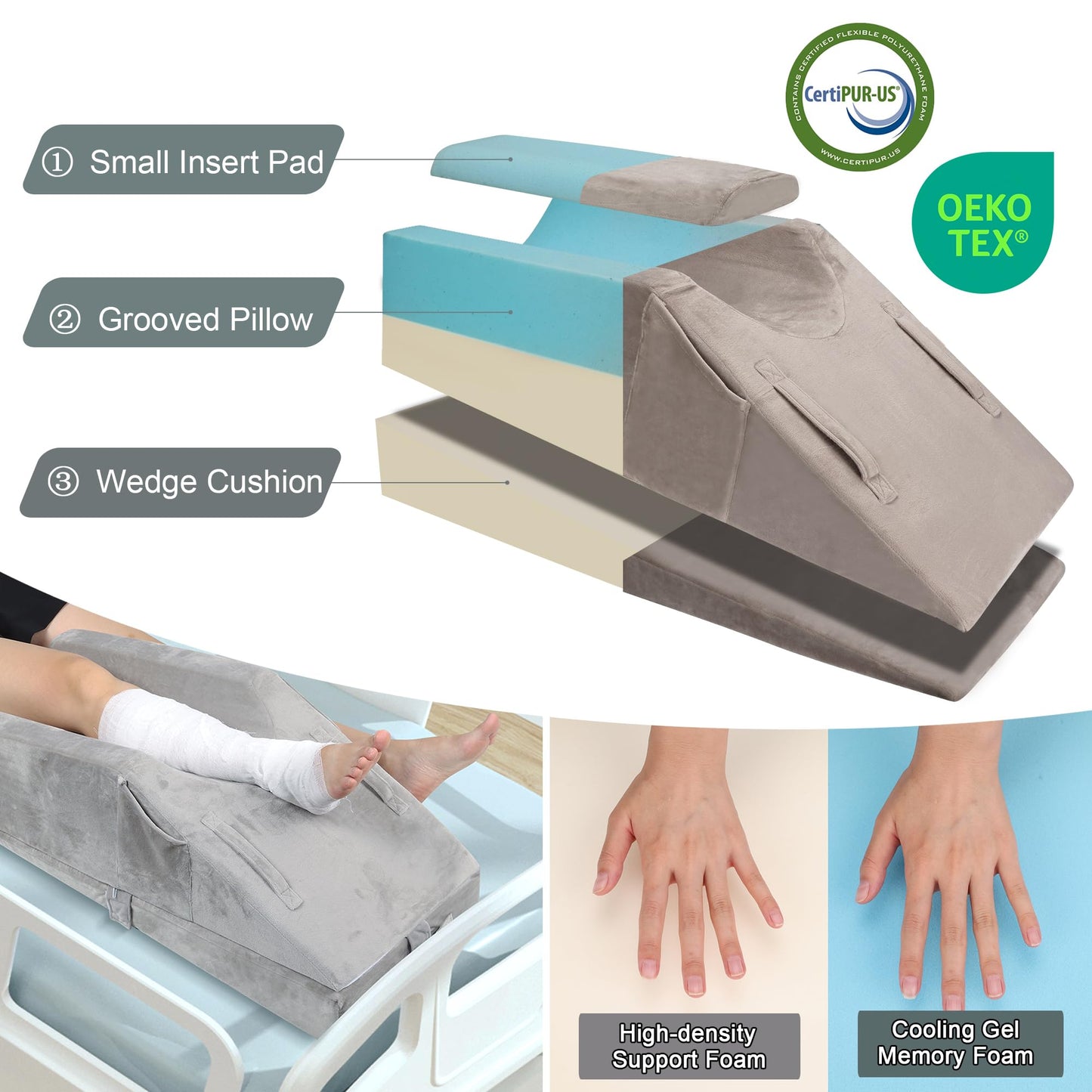 WDBBYL Leg Elevation Pillow, 3 Modes For Knee Ankle & Leg Raise After Surgery, Memory Foam U-shaped Leg Positioner, Side Pockets, Washable Velvet Cover (Grey)