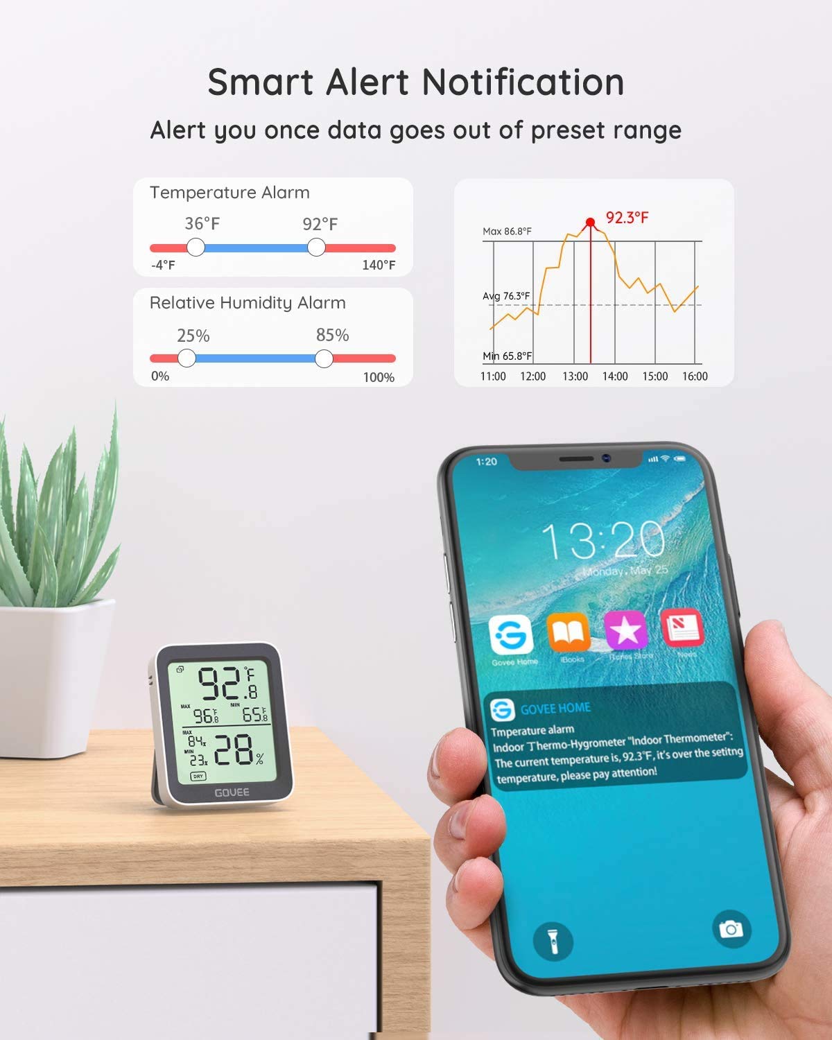Govee Hygrometer Thermometer 2 Pack, Indoor Bluetooth Humidity Meter with APP Alerts, Room Thermometer with Large LCD Display, Max Min Records, 2-Year Data Storage Export