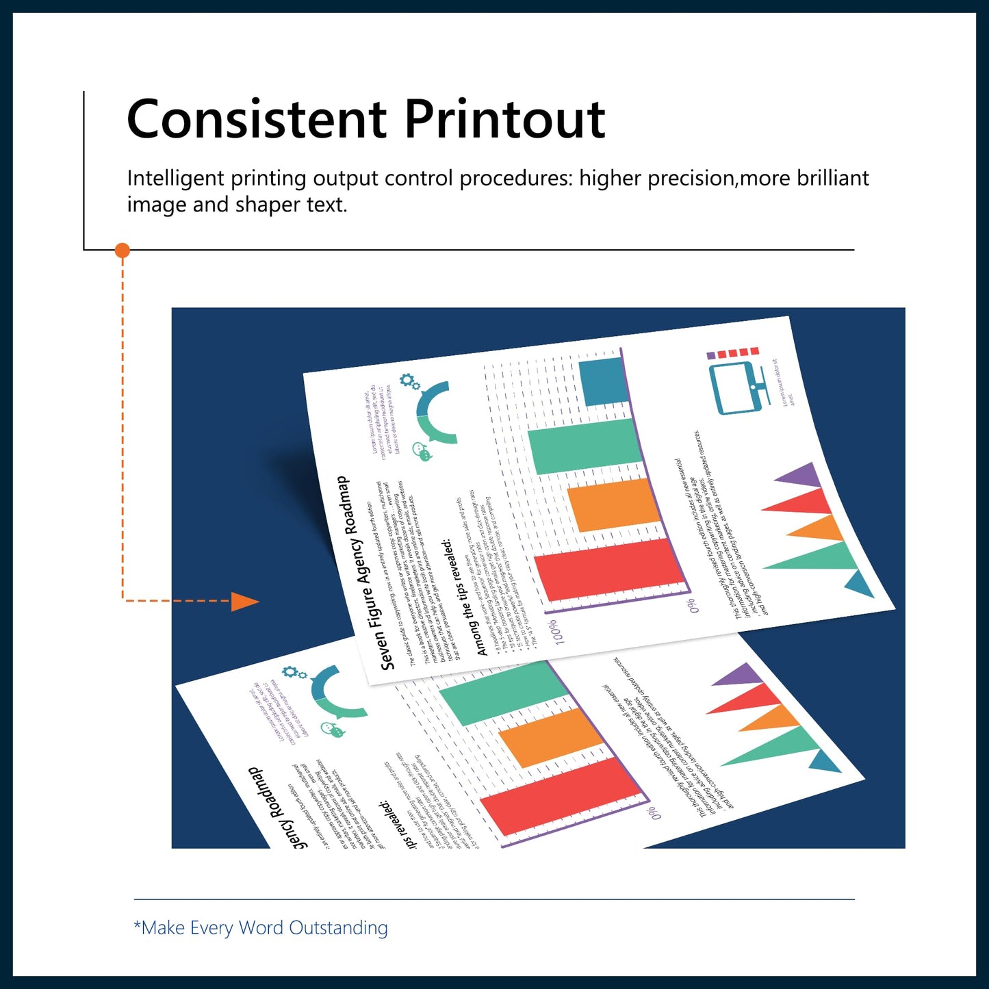 128A Cartouches d'encre 4-Pack Haute Performance (Noir, Cyan, Magenta, Jaune), Compatible avec Imprimantes HP Color Laserjet CP1500 & CM1400 Series | Pour CP1525nw/CM1415fnw & Éco-Certifié