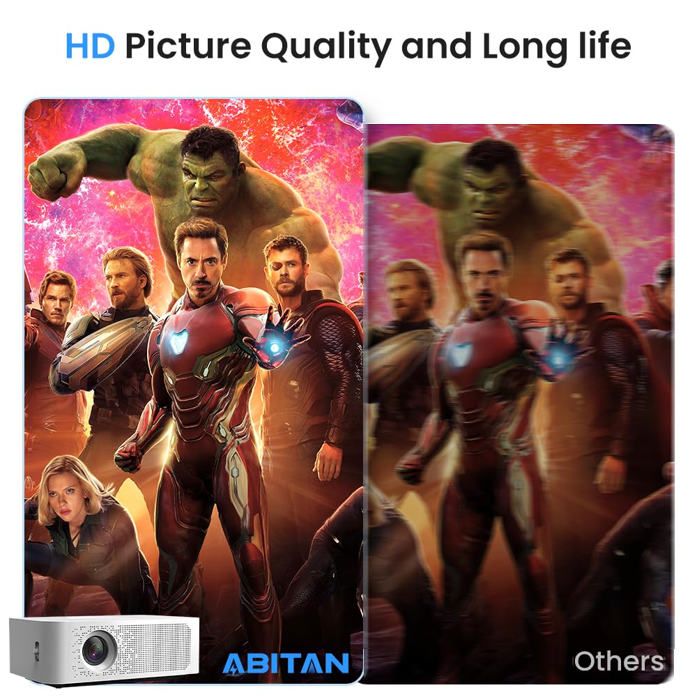 ABITAN 5J.JEE05.001 Projector Lamp(Original Bulb) with Housing for Benq HT2050 HT2150ST HT2050A HT3050 W1110 W1210ST W2000 W2000+ Projector.