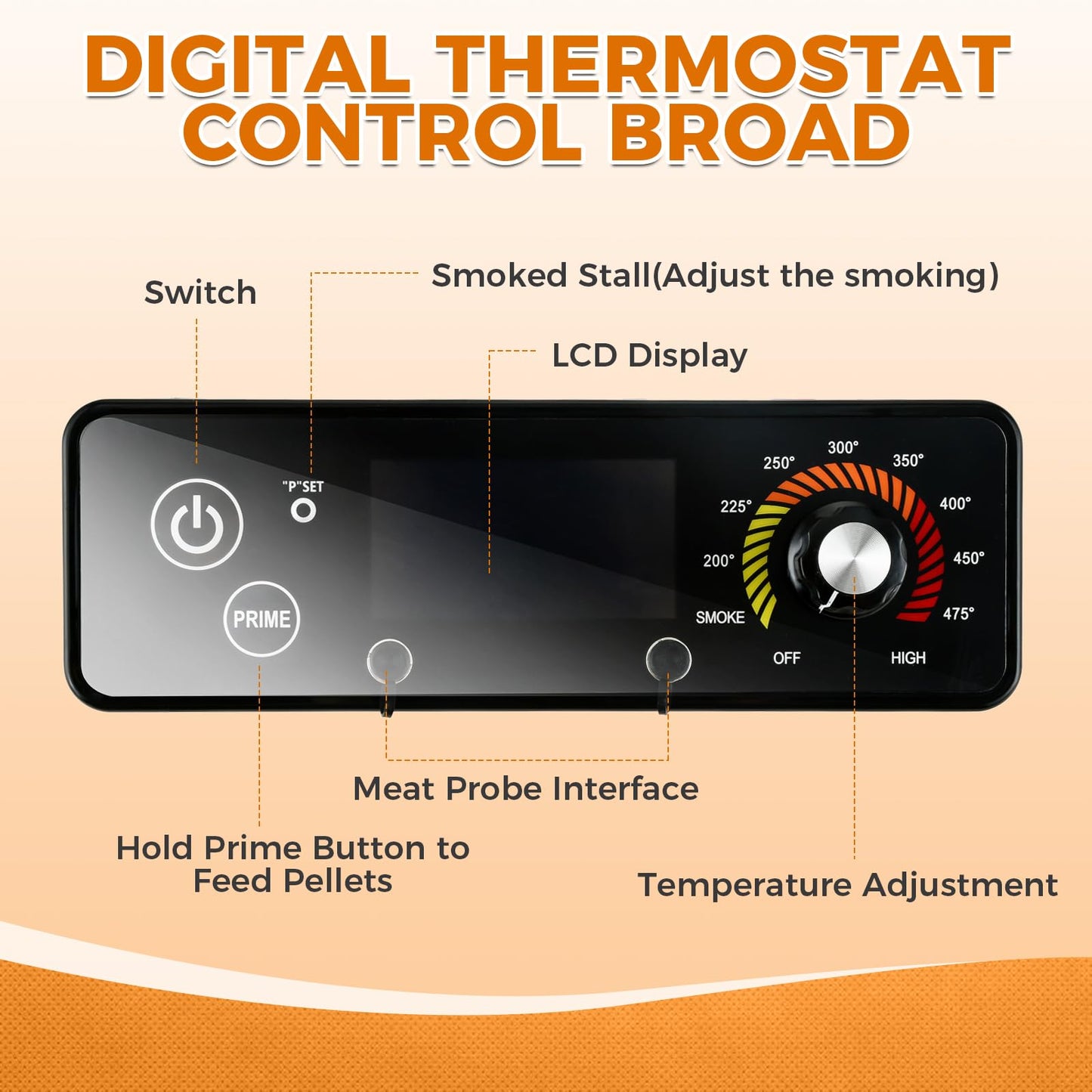 MOOTVGOO Digital Thermostat Controller Kit Replacement for Pit BOSS Wood Pellet Grill Smokers PB440D2, PB850G, PB550G, PB820, PB1150G, Pro1100 with LCD Display
