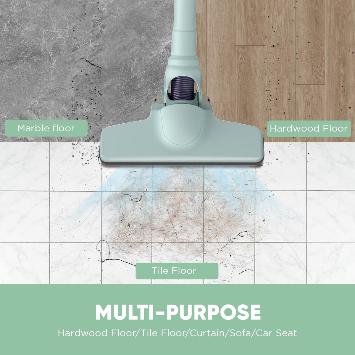 KEROMEE Corded Stick Vacuum Cleaner, 14kpa Powerful Suction Handheld Vacuum Cleaner with Crevice Tool, Small Vacuum Cleaner for Hardwood Floor Pet Hair Staircases Sofa Window