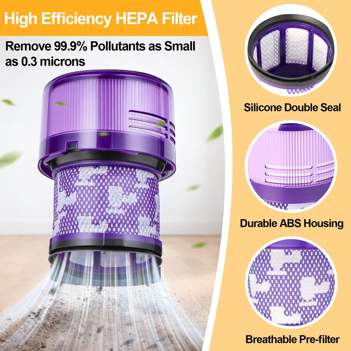 Upgraded Dust Canister Replacement Compatible with Dyson V11 V15 SV14 SV15 SV22 SV28 Vacuum Cleaner, Clear Dust Bin with HEPA Filter, Compatible with Part No. 970050-01 and 965443-01