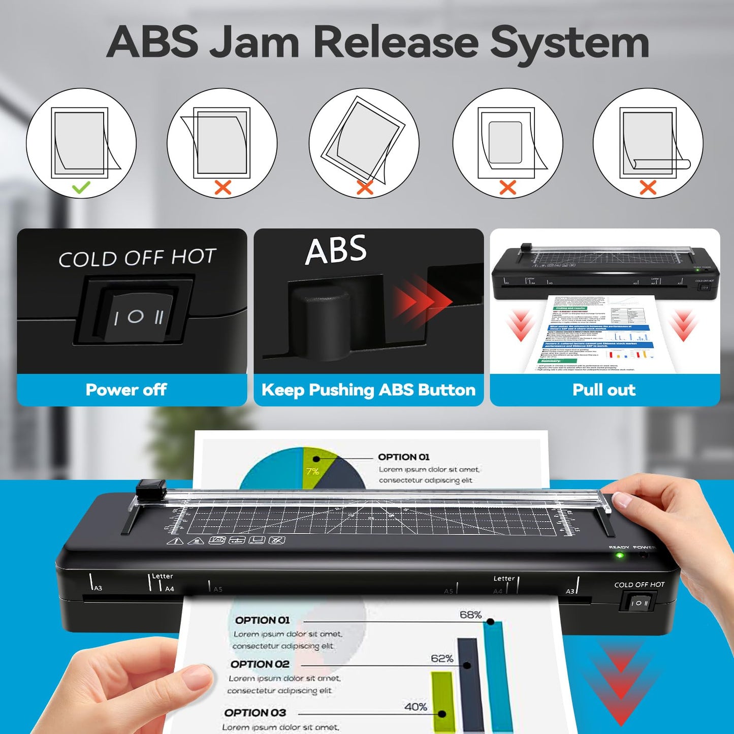Laminator Machine A3 Laminating Machine with Built-in Trimmer, Fast Warm-up 13 Inch Cold and Thermal Lamination with 50 Laminating Sheets, 5-in-1 Portable Laminators for Home Office School Use