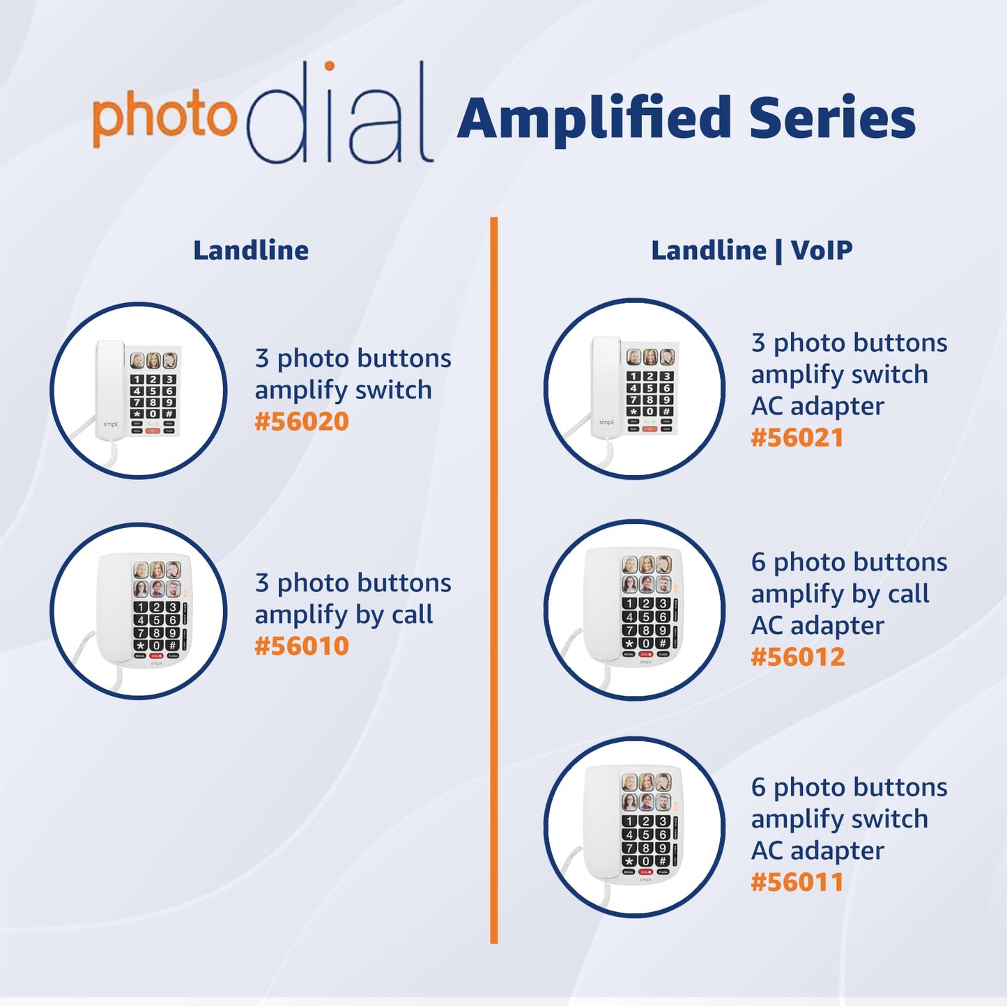 SMPL Landline Photo Memory Big Button Phone for Seniors - One-Touch Dialing, Large Buttons, Amplify by Call, Alzheimer's, Dementia - Ideal Phone for Seniors (Model 56010)