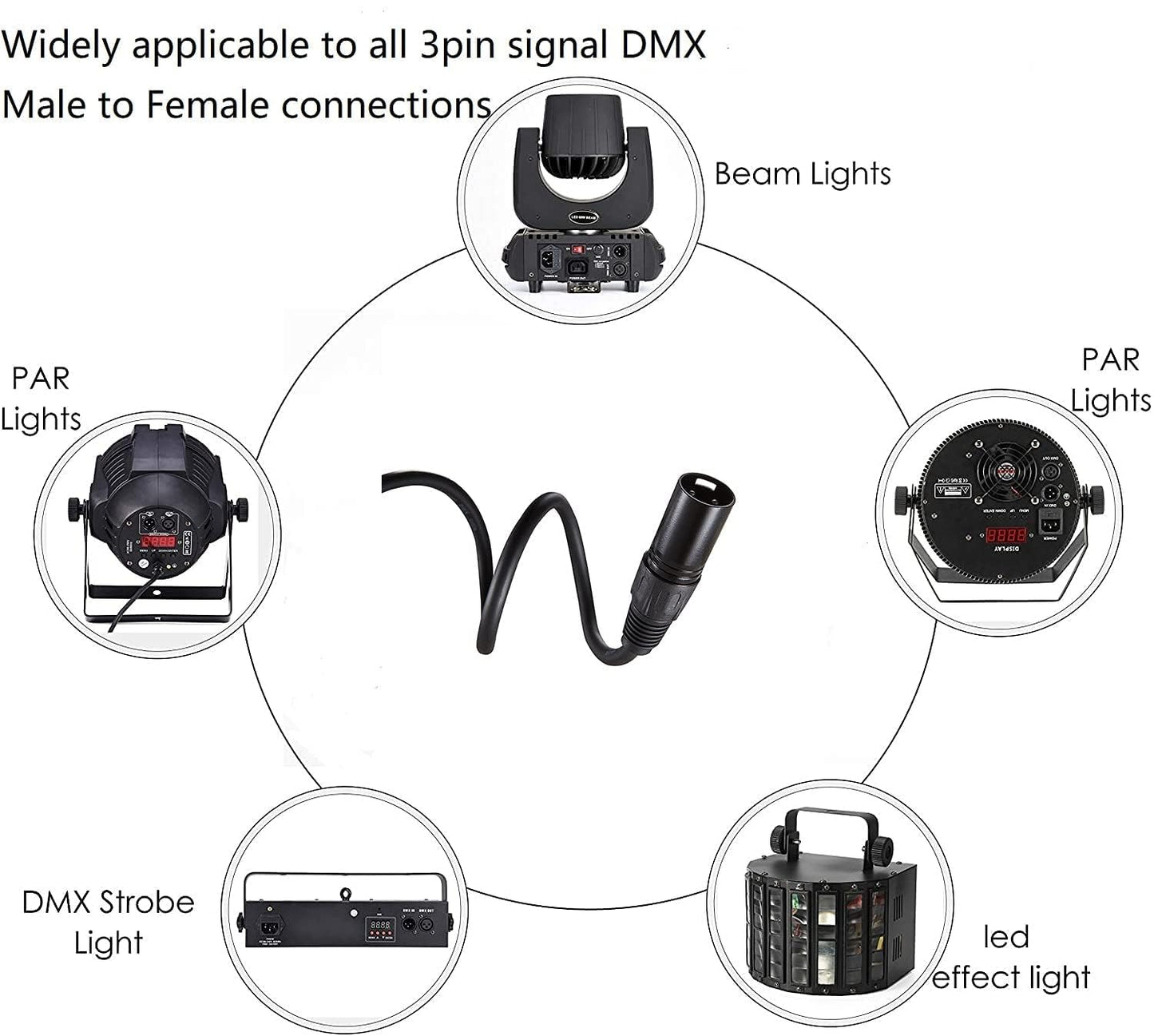 MFL. DMC-3 DMX Cable 3 Pin Signal XLR Male to Female 10.2ft DMX Wires for Stage Lighting DJ Lights Pack of 4