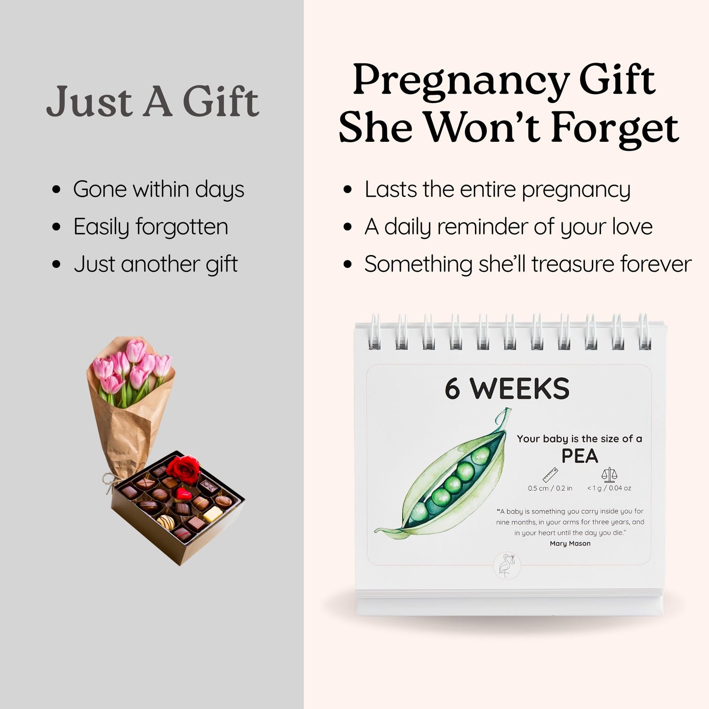 Pregnancy Calendar for Expecting Parents - Weekly Baby Growth Tracker with Fruit & Vegetables, Quotes & Development Facts | 72-Page Flip Calendar | Pregnancy Gifts for First Time Parents