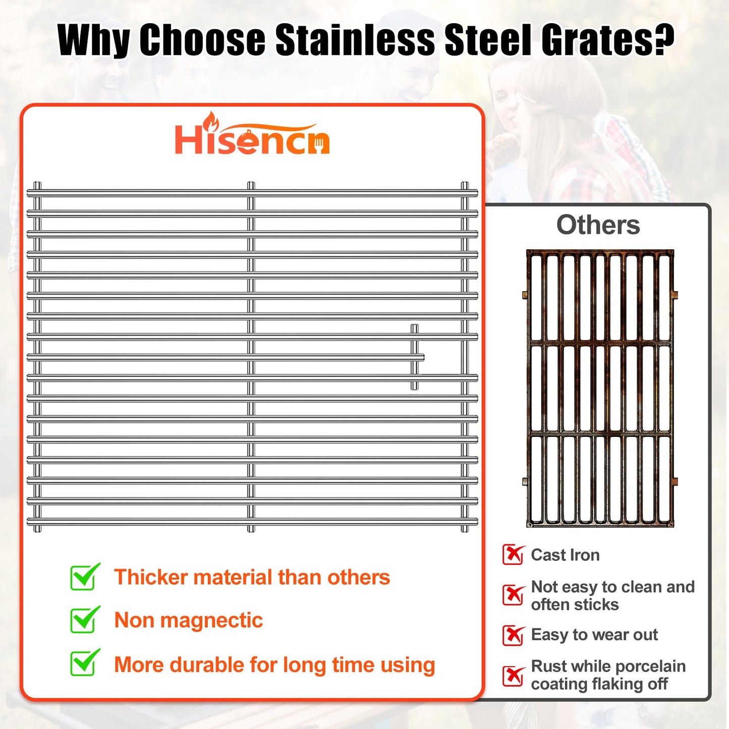 Hisencn 17" x 13 1/5" Cooking Grates for Nexgrill 720-0830H, 720-0830D, 720-0783E, 720-0783C, 720-0888, Stainless Steel Cooking Grid Replacement Parts for Home Depot Nexgrill 4&5-Burner Gas Grill,2pcs