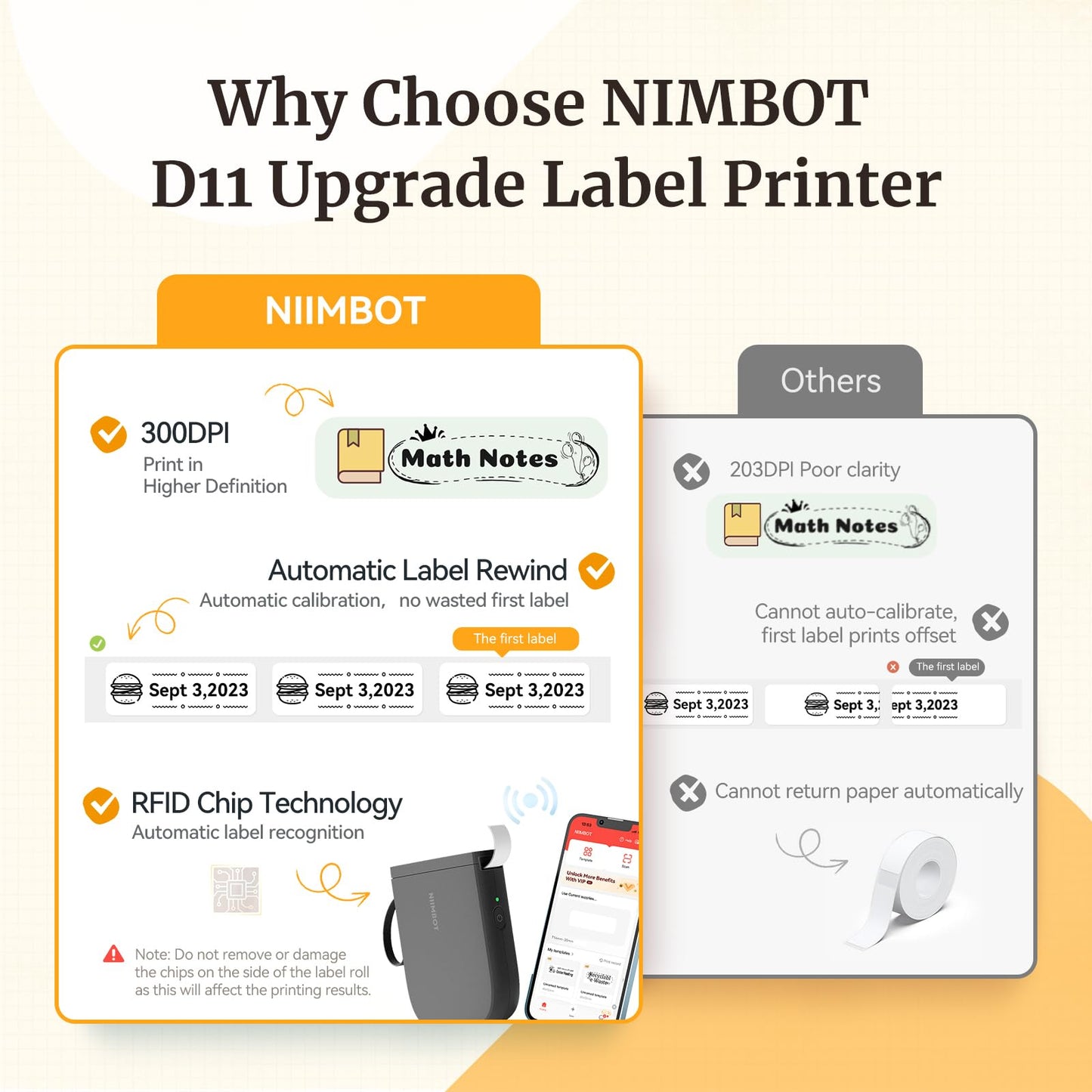 NIIMBOT D11 Label Maker Machine with Tape, Upgrade HD Printing Inkless Automatic Feeding One-Touch Custom Portable Bluetooth Sticker Printer