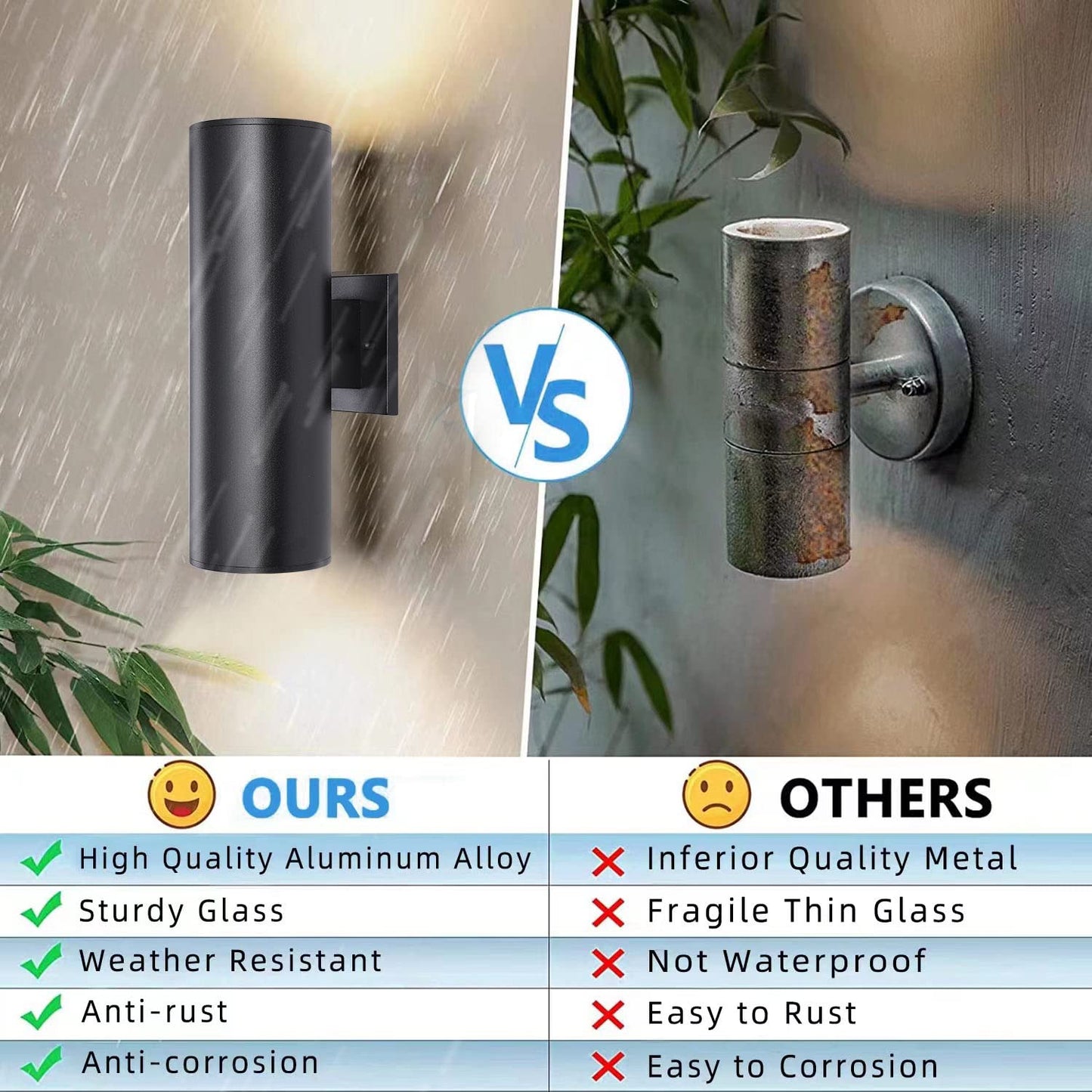 RETRELMP Outdoor Lights Wall Mount, Waterproof Exterior Light Fixtures, Black Modern Cylinder Aluminum Outside Lights for House Porch Light for Garden Garage Entryway 2 Pack E26 Base