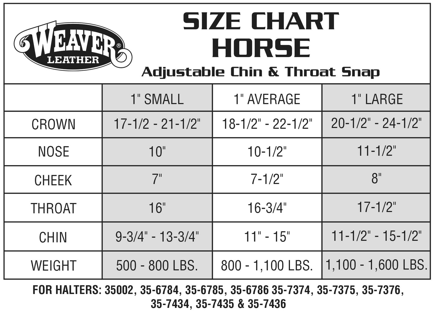 Weaver Leather 35-7434-TU Basic Adjustable Chin and Throat Snap Halter, 1-Inch Small Horse, Turquoise