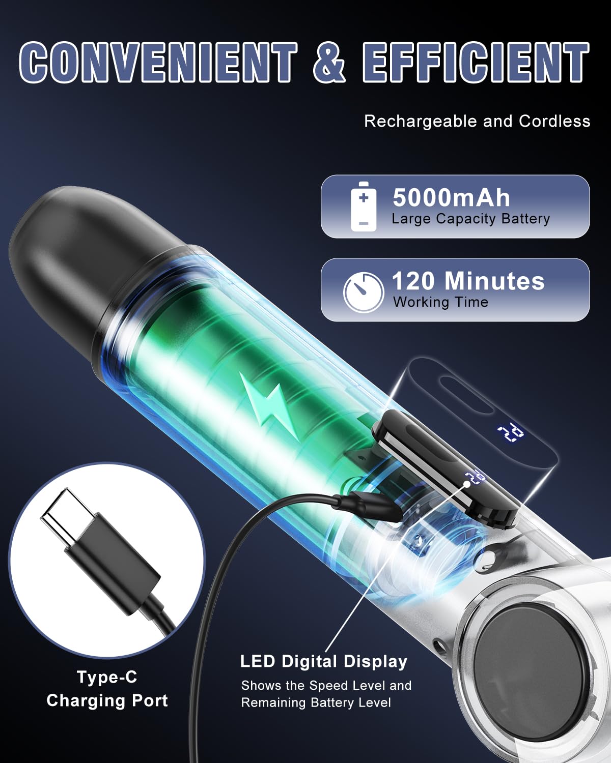 Electric Spin Scrubber, [Adjustable Angle] Homtronics Cordless Electric Cleaning Brush with 8 Replaceable Brush Heads, Battery Display, 450r/min Speed, 50in Adjustable Long Handle for Bathroom