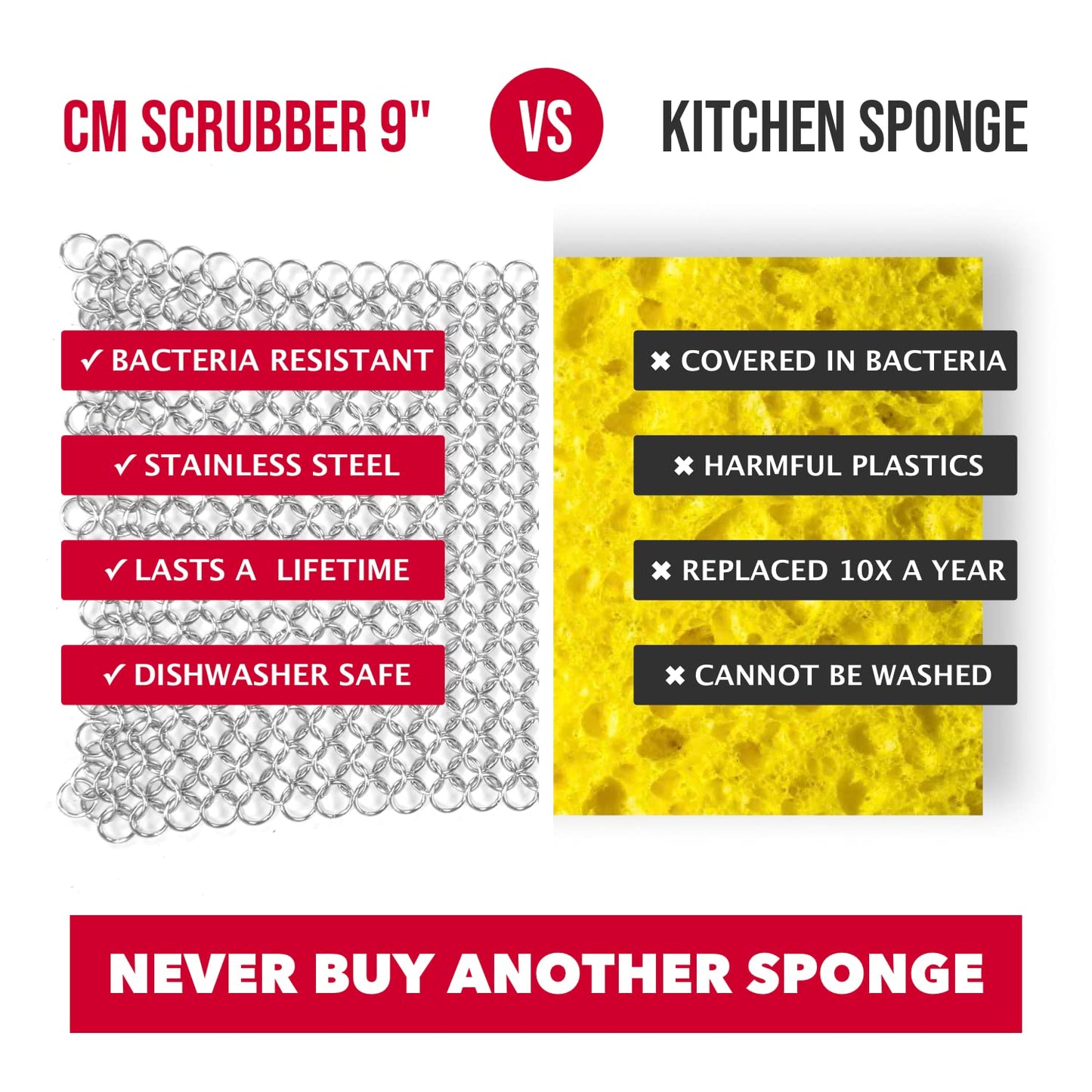 Knapp Made CM Scrubber 6" Small Ring Cast Iron Scrubber - Cast Iron Cleaner for Hard Anodized Cookware, Pre-Seasoned Pans, Dutch Ovens, Iron Pans, Grills and Skillet. Chain Mail Scrubber Cast Iron