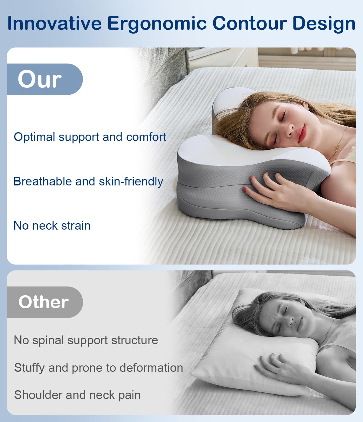 CosBed Cervical Neck Pillow, Ergonomic Memory Foam Pillows for Neck Pain Relief with Breathable Pillowcase, Contour Neck Support Pillow for Side Back Stomach Sleepers White