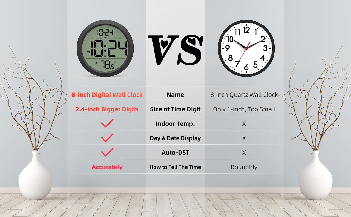 Digital Wall Clock with Date, Indoor Temperature, Auto-DST, Battery-Operated Digital Clock, 8 Inch Small Decorative Wall Clock for Bedroom, Living Room, Kitchen, Office, Modern, Electric, Silent