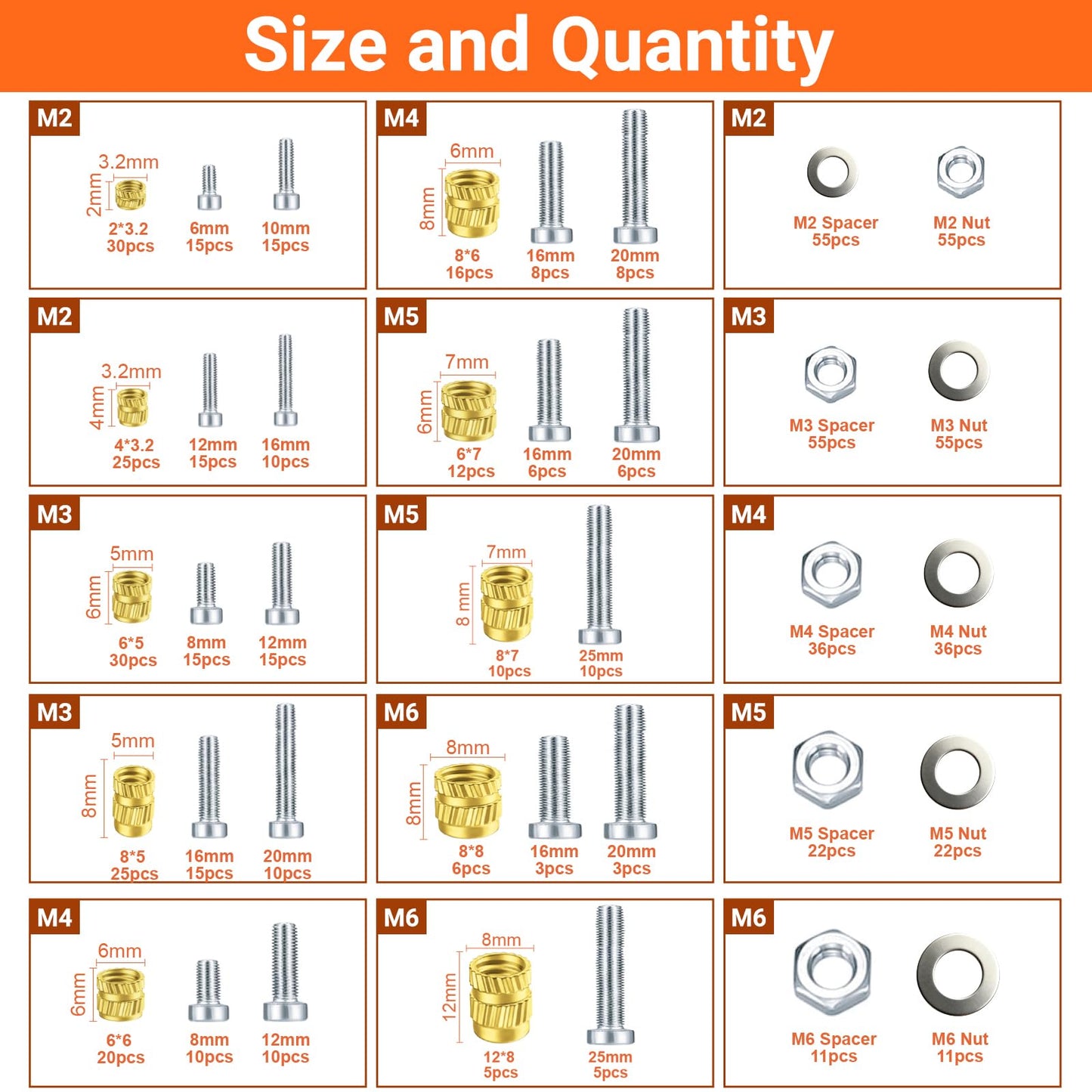 Preciva Threaded Inserts Set, 716Pcs Heat Set Inserts Nuts Bolts with M2 M3 M4 M5 M6 Insert-Tip, 60W Soldering Iron and Holder, for 3D Printer Parts or Plastic Parts