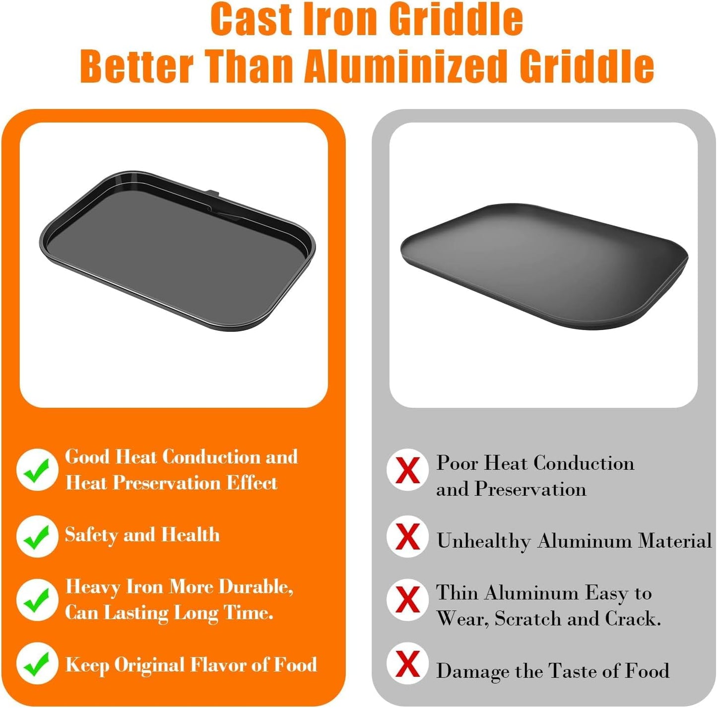 GRISUN Ceramic Coating Cast Iron Griddle Plate for Ninja Woodfire Pro XL, OG800 and OG900 Series, Outdoor Flat Top Griddle Plate,Griddle Pan