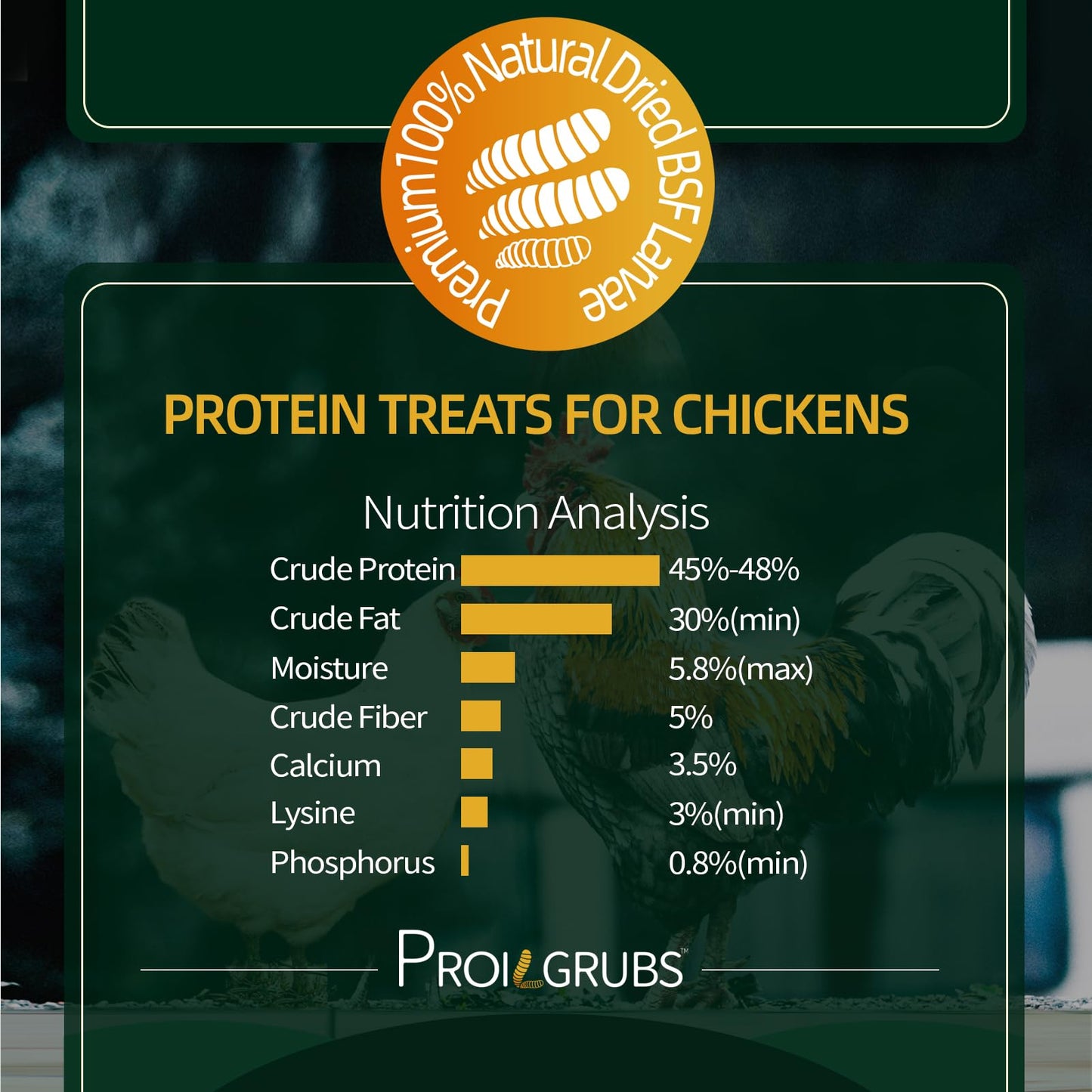 PROILGRUBS 5LBS- Non-GMO-Dried Worms for Chickens - 85X More Calcium Than Mealworms - All Natural Dried Black Soldier Fly Larvae Treats, Dried Meal Worms for Chickens, Hens, Birds,Molting Supplement