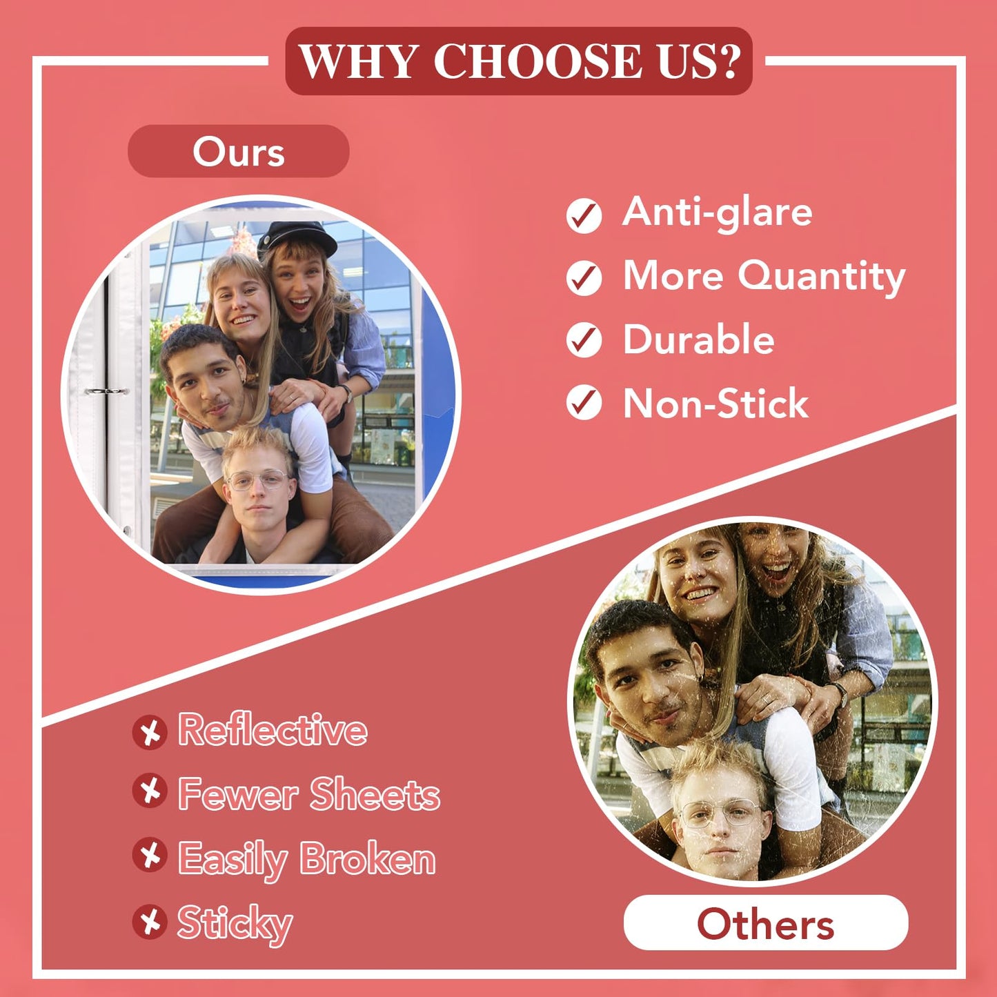 500 Pack Sheet Protectors 8.5 x 11 inch Clear Page Protectors for 3 Ring Binder Non-Glare, Plastic Sleeves for Papers, Document