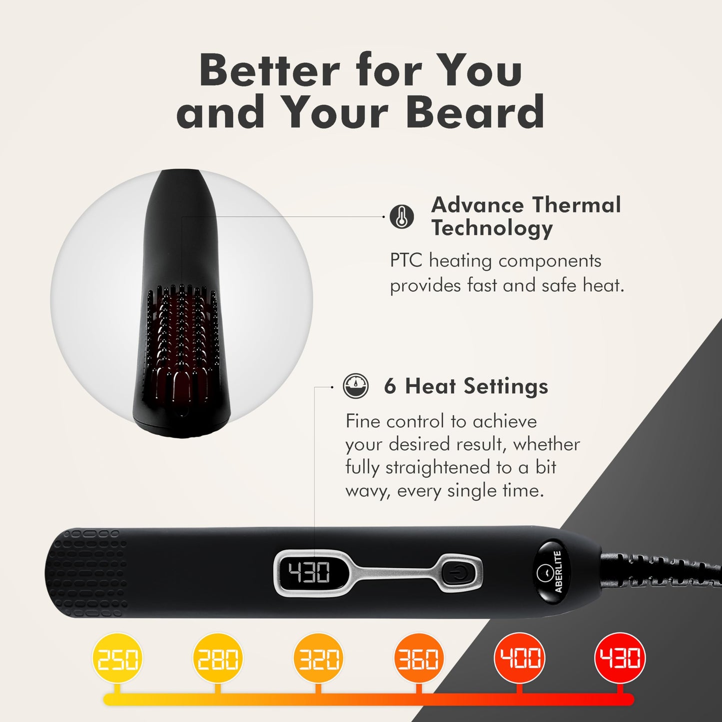 Aberlite Beard Straightener for Men (2019) Beard Straightening Heat Brush Comb Ionic - Electric Dual Voltage (100V-240V) - For Home & Travel