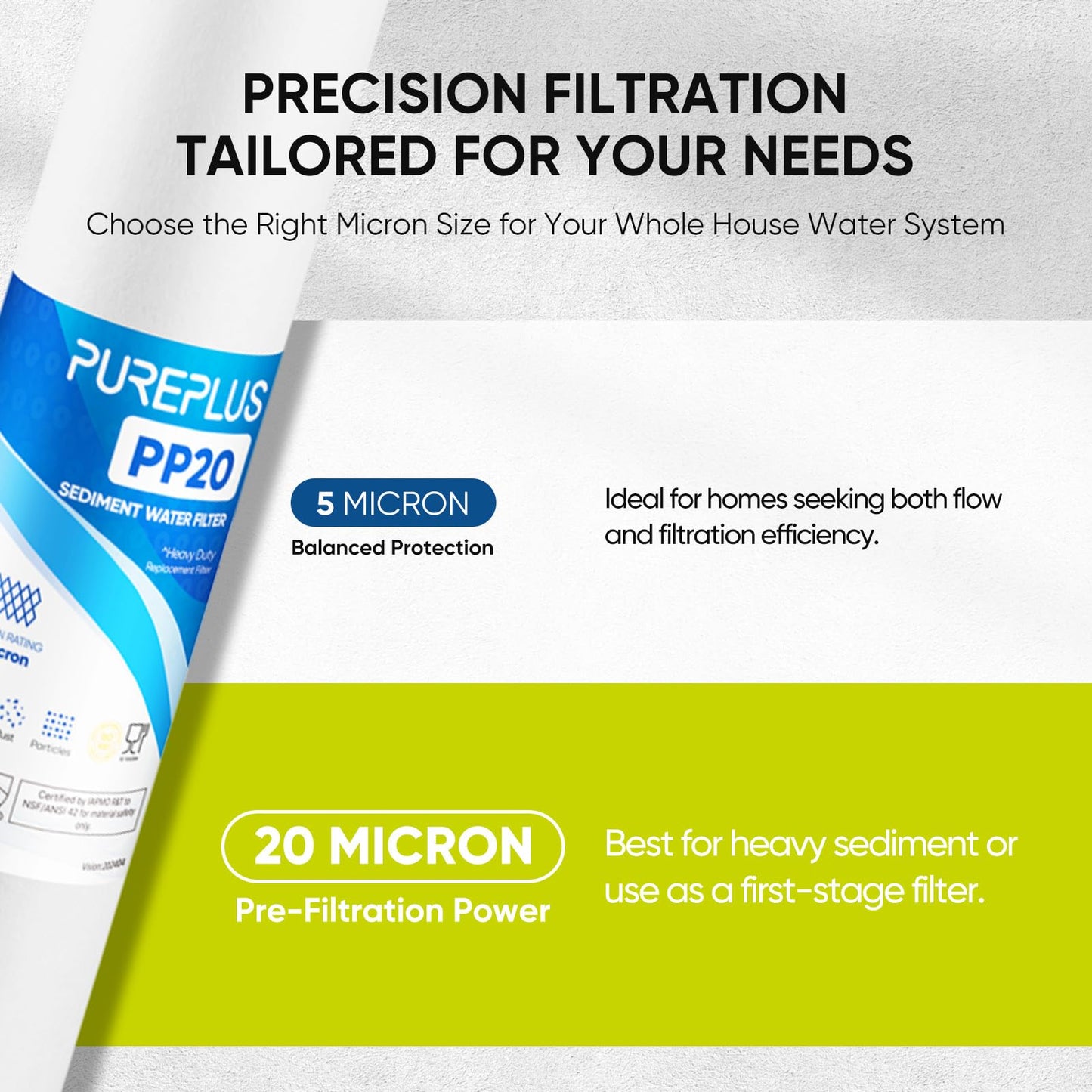 PUREPLUS 20 Micron 20" x 2.5" Whole House Sediment Home Water Filter, 20-inch Sediment Pre-Filtration, Compatible with Cartridge Aqua Pure AP110-2C, P1-20/SP-P1-20/PX01-20, Watts FPMB5-20, 6PACK