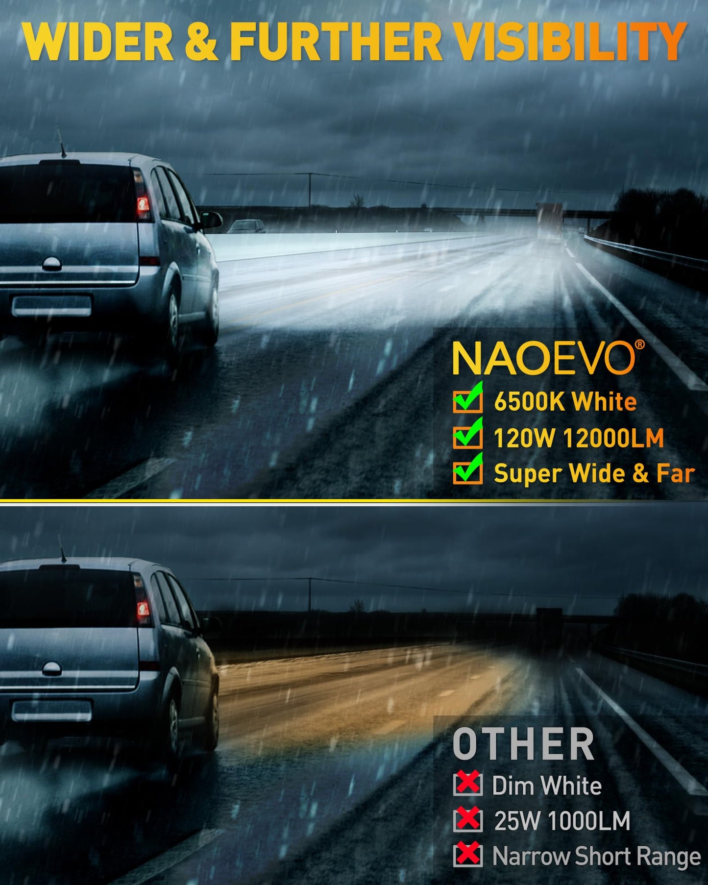 NAOEVO 4 Inch LED Pod Lights, 120W 12,000LM LED Fog/Driving/Off Road Lights LED Light Bar with Spot Flood Combo, Cube Pods for Truck Boat ATV UTV, 2 Pcs (White)