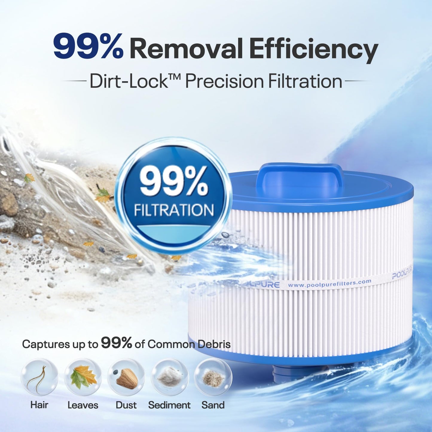 POOLPURE 8CH-950 Replacement for 10-2785 Bullfrog Spa Filter, PBF35, PBF50-F2S, Filbur FC-0536, Excel Filters XLS-834, Aladdin 15052, Baleen AK-90311, 2" SAE Thread Bull Frog Spa Filter 1PACK