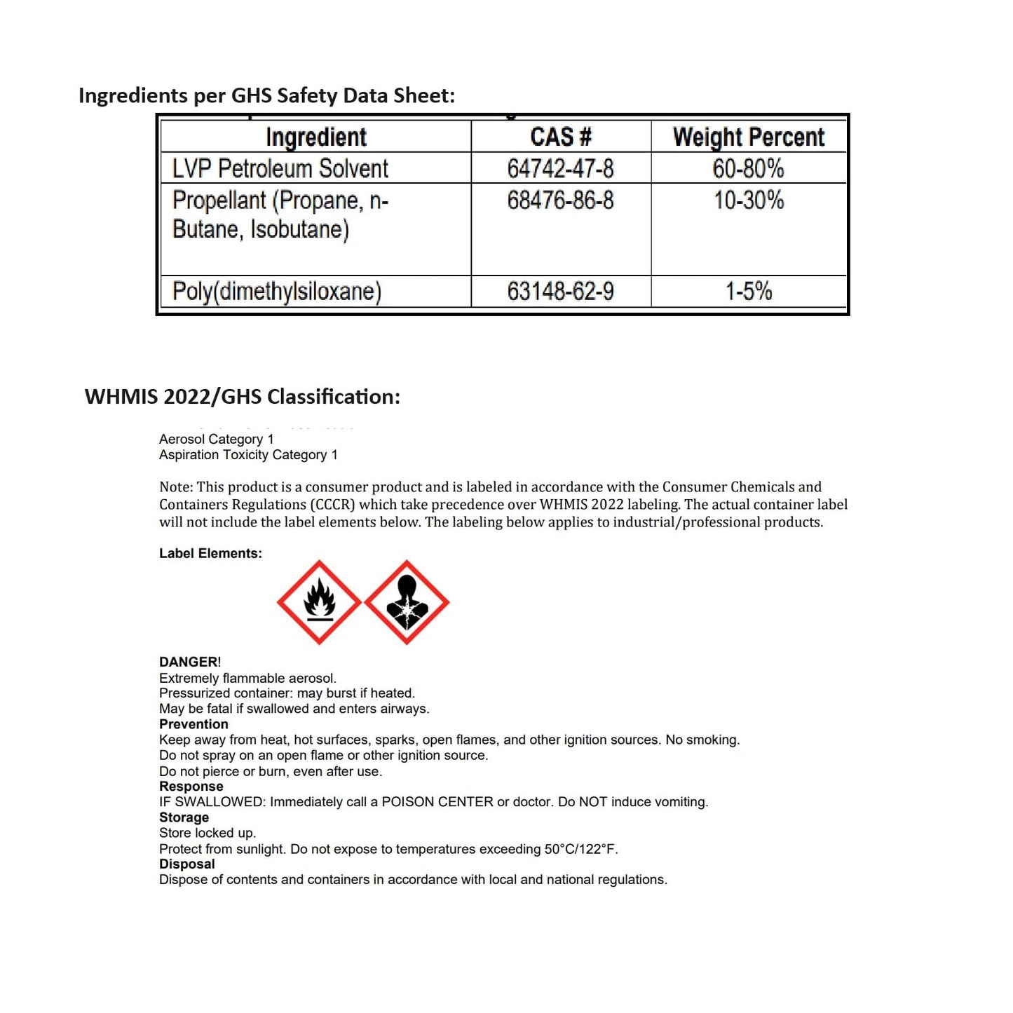 3-IN-ONE Professional Silicone 311g, Safe to use on Metal, Rubber, Wood and Vinyl, 1141, Case of 12