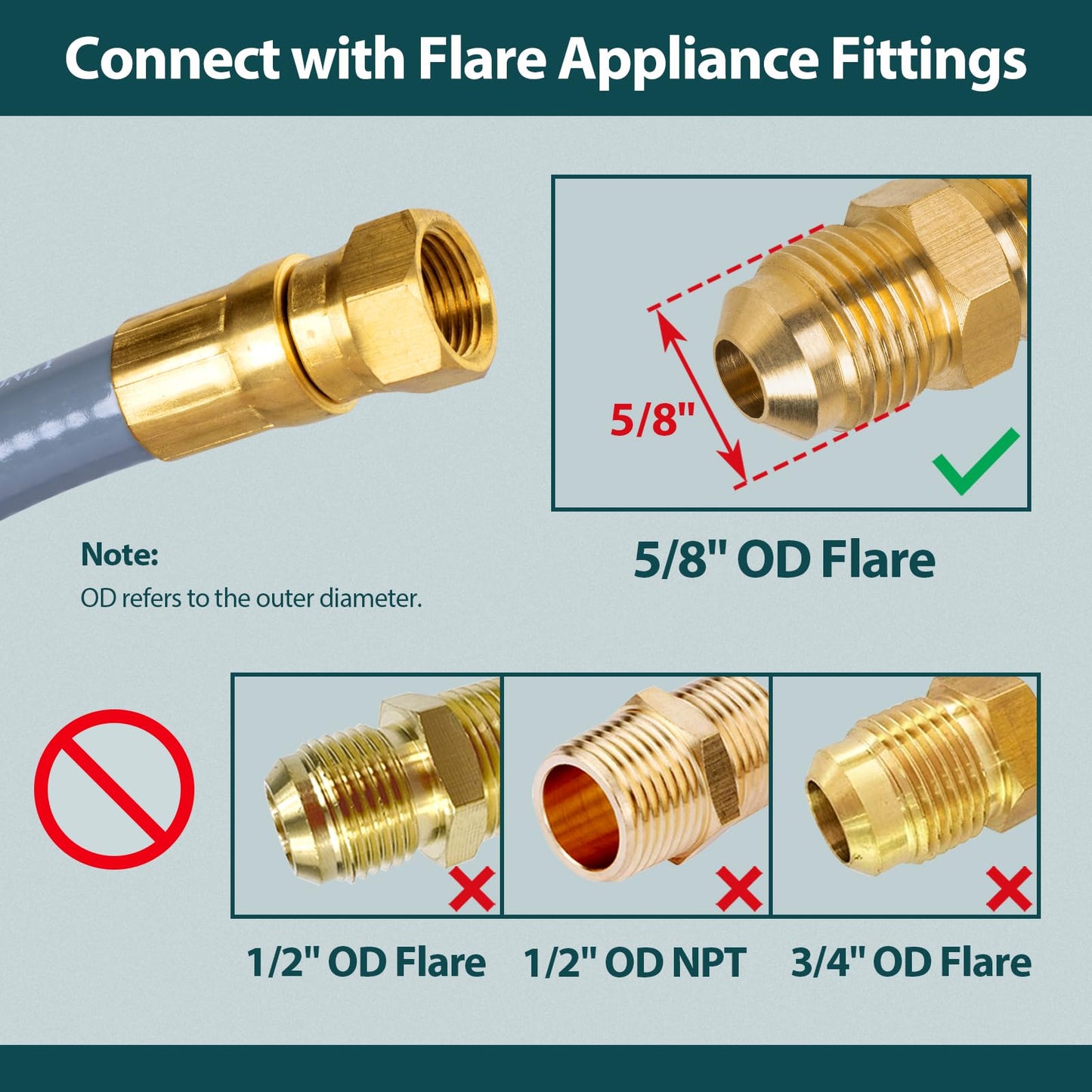 GASPRO 24 feet Natural Gas Hose with 3/8” Male Flare Quick Connect/Disconnect for BBQ Gas Grill- 50,000 BTU Fits Low Pressure Appliance with 3/8” Female Flare Fitting