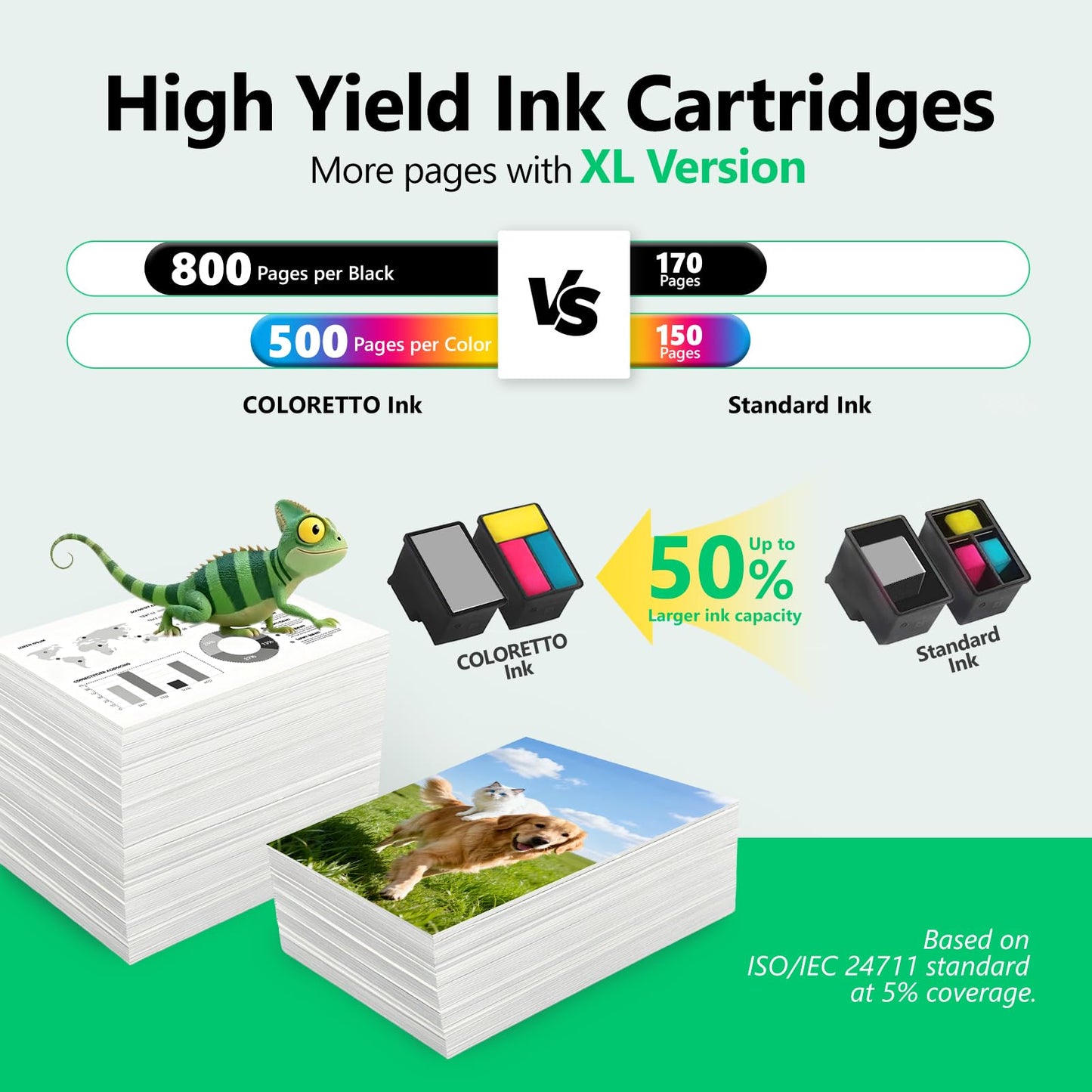 COLORETTO 63 XL 63XL Ink Cartridge Compatible with HP Officejet 3830 4650 3833 4516 4520 4522 4652 5255 5200 5222 Envy 4516 4522 Deskjet 3630 3632 2132 Printer 1 Black 1 Color 2-Pack