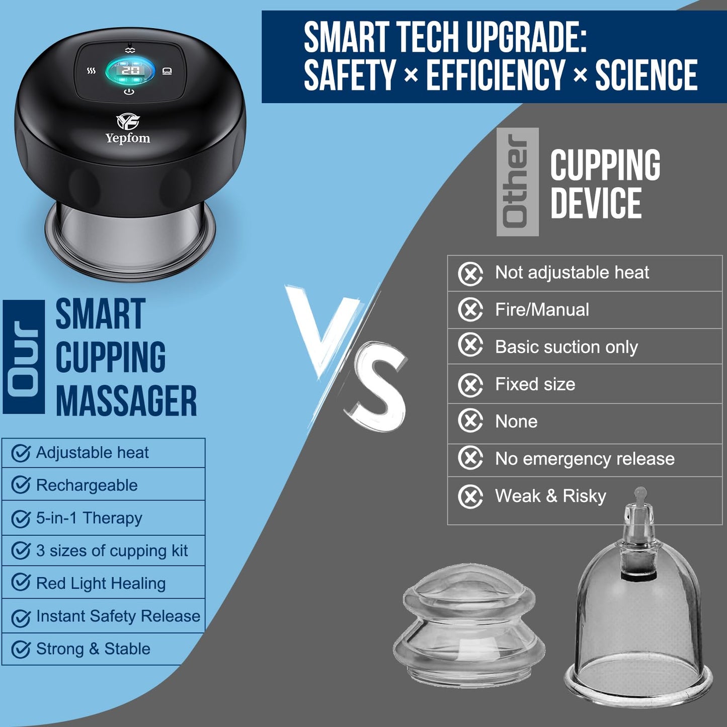 5-in-1 Smart Dynamic Cupping Set - 2pcs