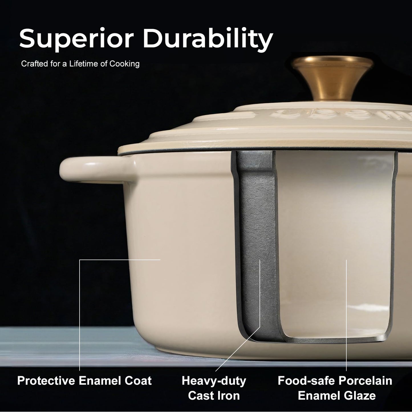 Parmedu 5.5QT Enameled Cast Iron Dutch Oven with Lid, Cream White Heavy Duty Pot for Sourdough, Bread Baking, Soup, Stews & Roasting with Recipe, Heat-Resistant Grips, Potholder, Cleaning Sponge