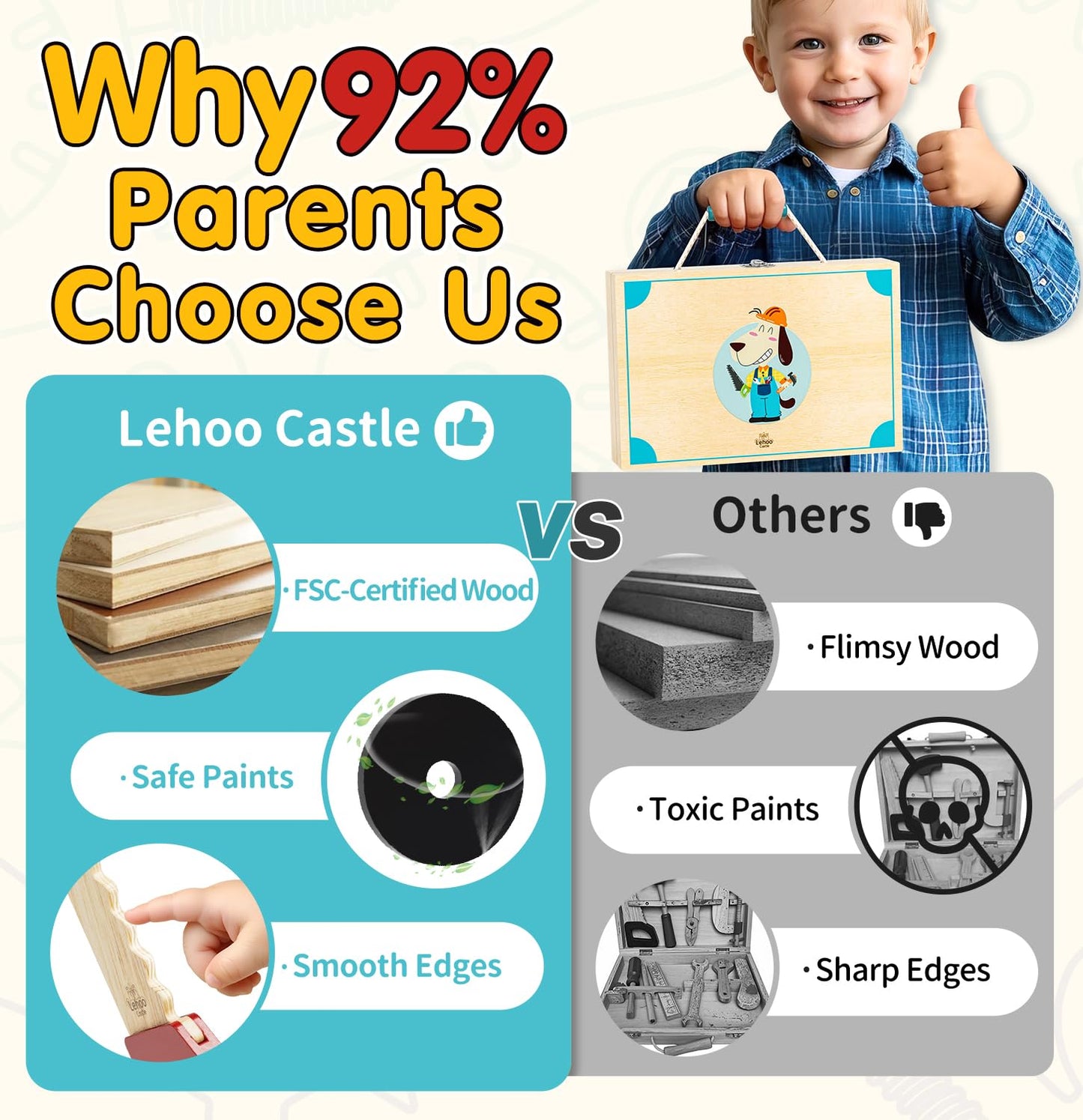 Lehoo Castle Wooden Kids Tool Set, Montessori Educational Toys for Toddler 3+, Pretend Play Tool Box STEM Construction Toy, Birthday Gifts Toys for 3 4 5 Year Old Boys & Girls