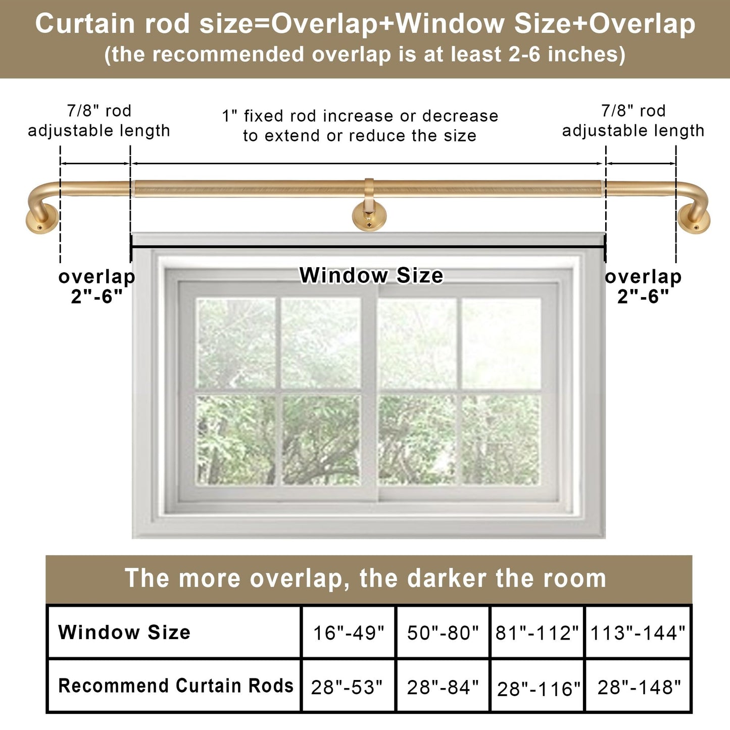 Curtain Rods for Windows, 28 to 116 Inches Wrap Around Heavy Duty Drapery Rod, 1" Wall Mounted Ceiling Mounted Curved Blackout Room Darkening Curtains Rod for Bedroom Kitchen Window, Brushed Gold