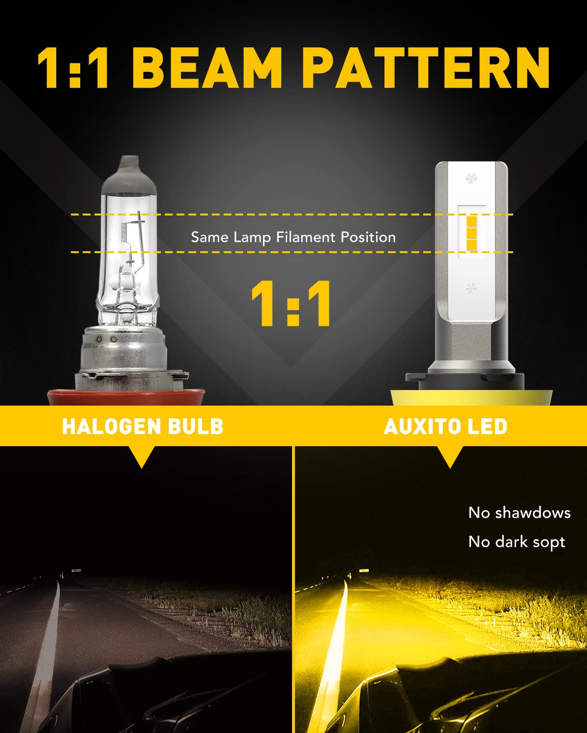 AUXITO H11/H8/H16 LED Fog Light Bulbs, 6000 Lumens 3000K Amber Yellow Light, 300% Brightness, CSP LED Chips Fog Lamps or DRL Replacement for Cars, Play and Plug, Pack of 2