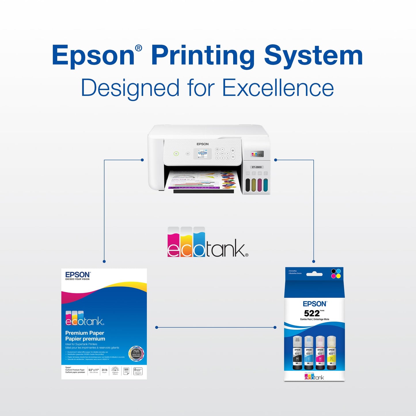 Epson 522 EcoTank Ink Ultra-high Capacity Bottle Cyan (T522220-S) Works with ET-2720, 2800, 2803, 2840, 4700, 4800, 4810