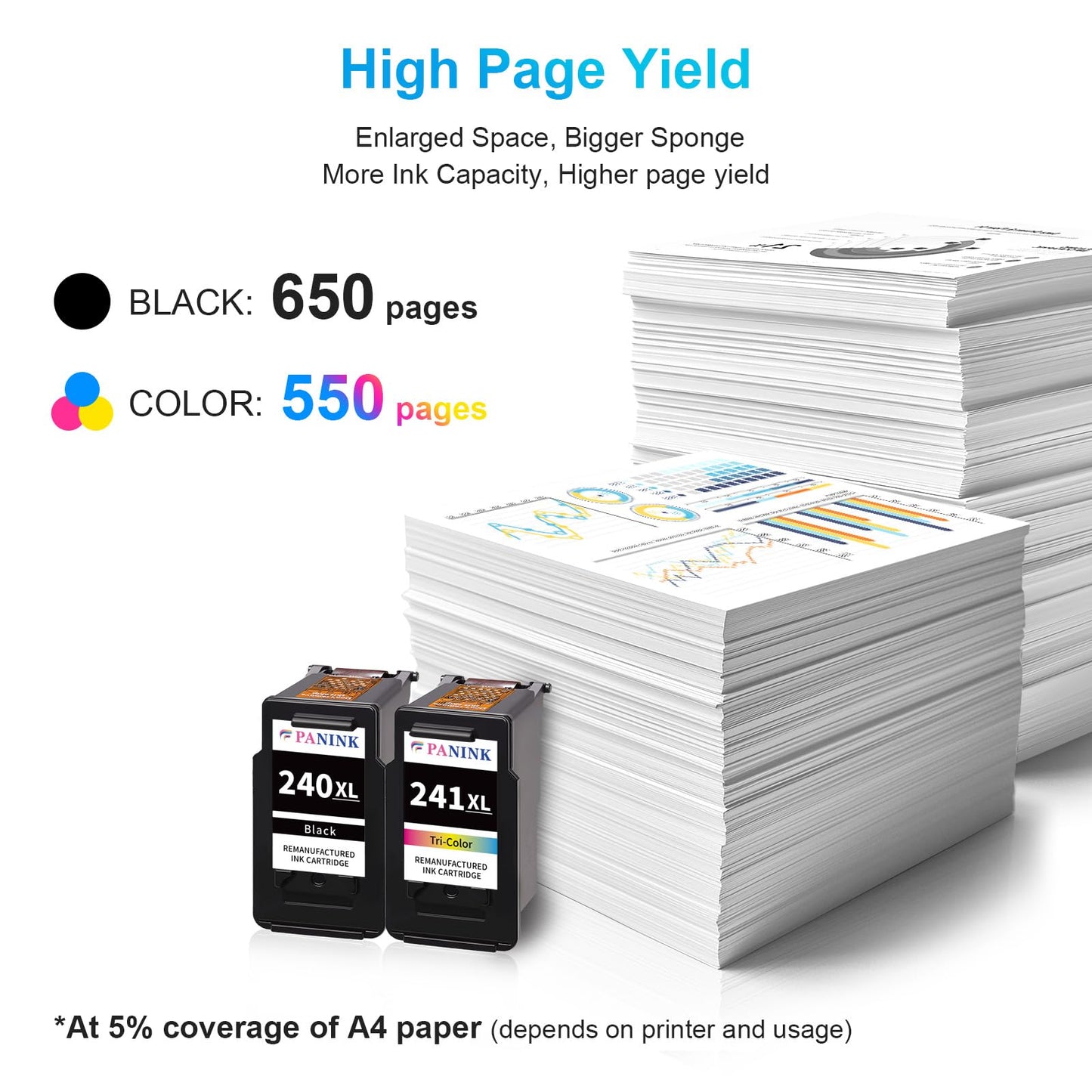 PANINK Remanufactured Ink Cartridges Replacement for Canon 240 241 240xl 241xl PG-240 XL CL-241 XL Combo Pack for Pixma MG3620 MG3600 TS5120 TS5100 MG3520 MG2120 MX452 MX472 MX512 Printer